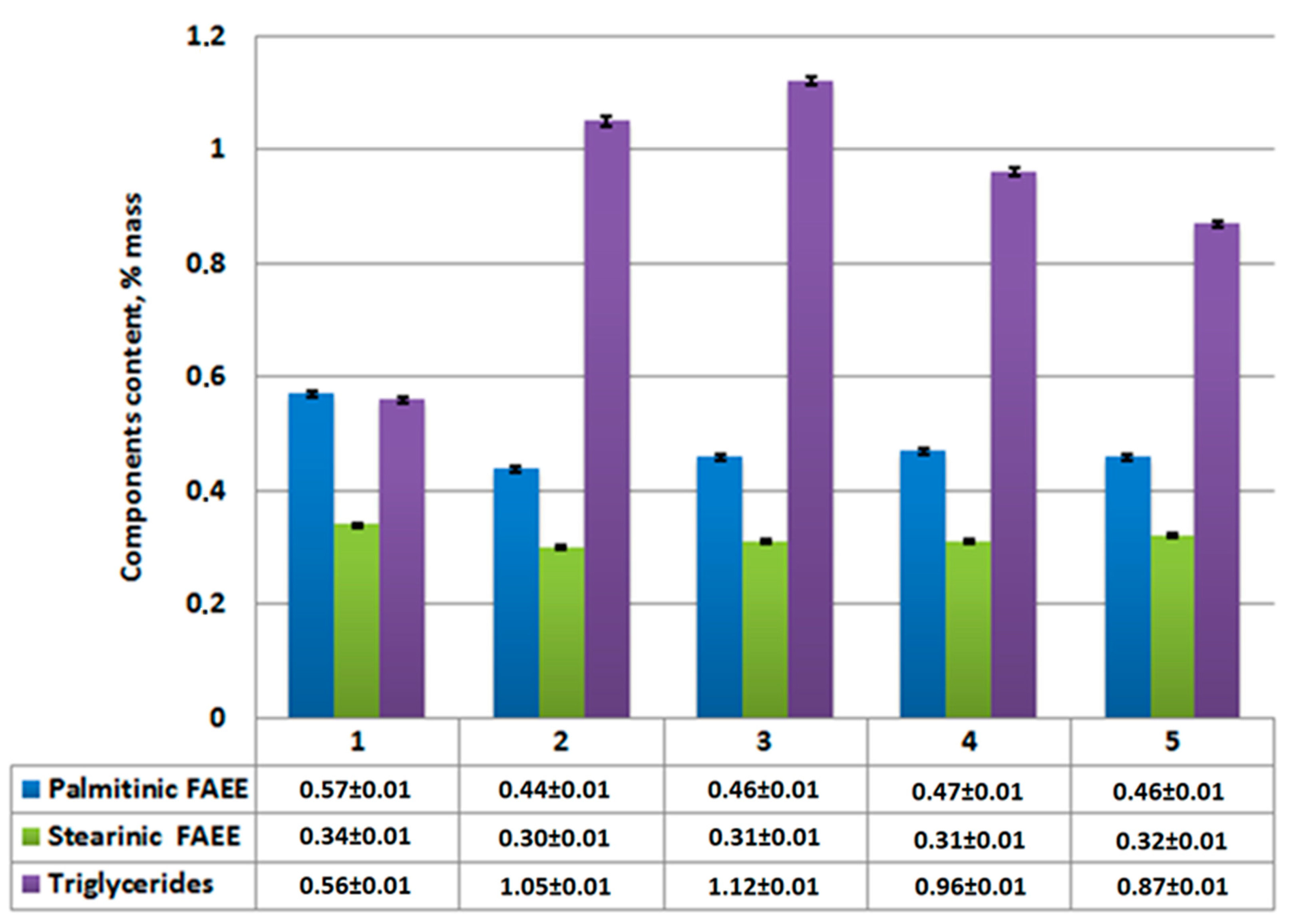 Energies 18 01669 g007
