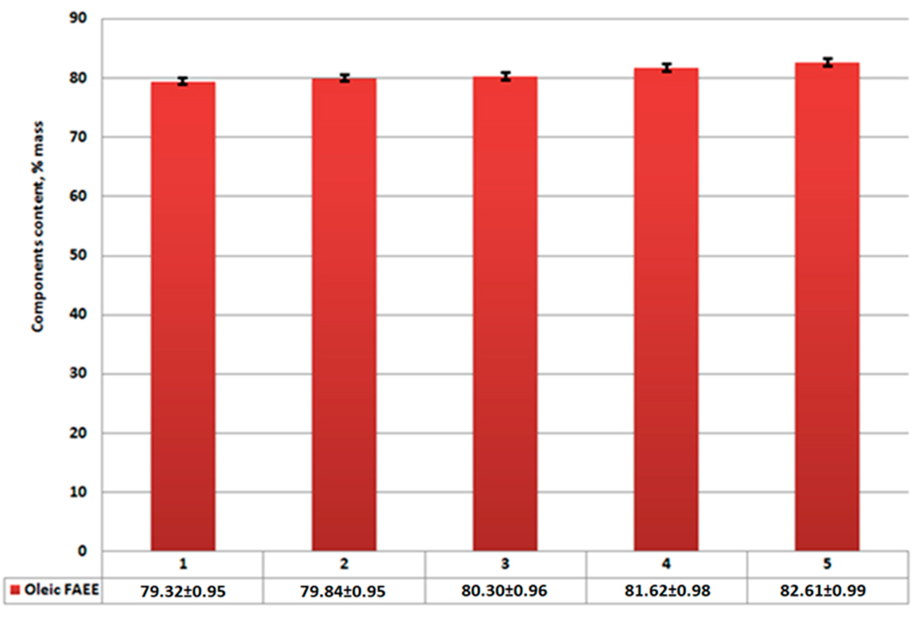 Energies 18 01669 g008