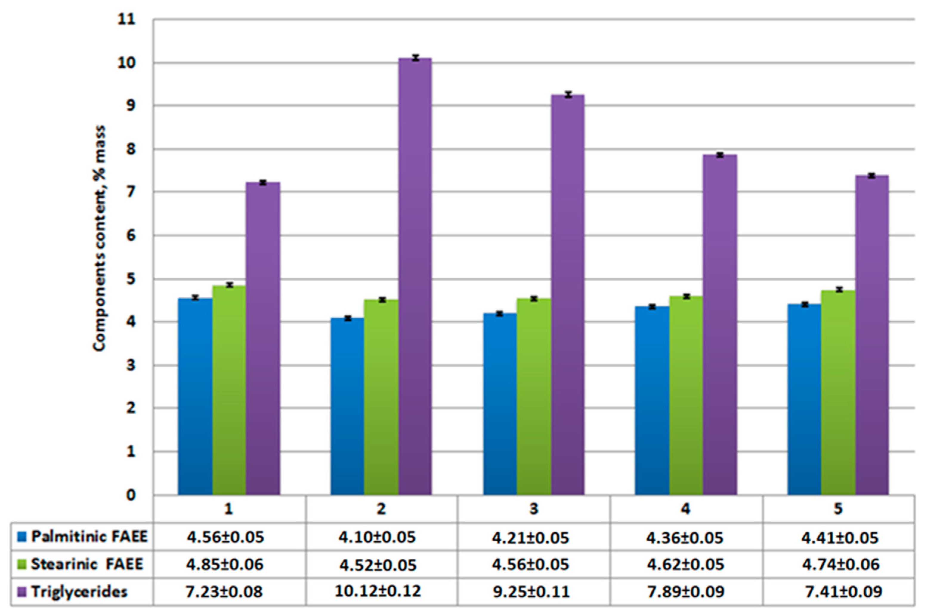 Energies 18 01669 g009