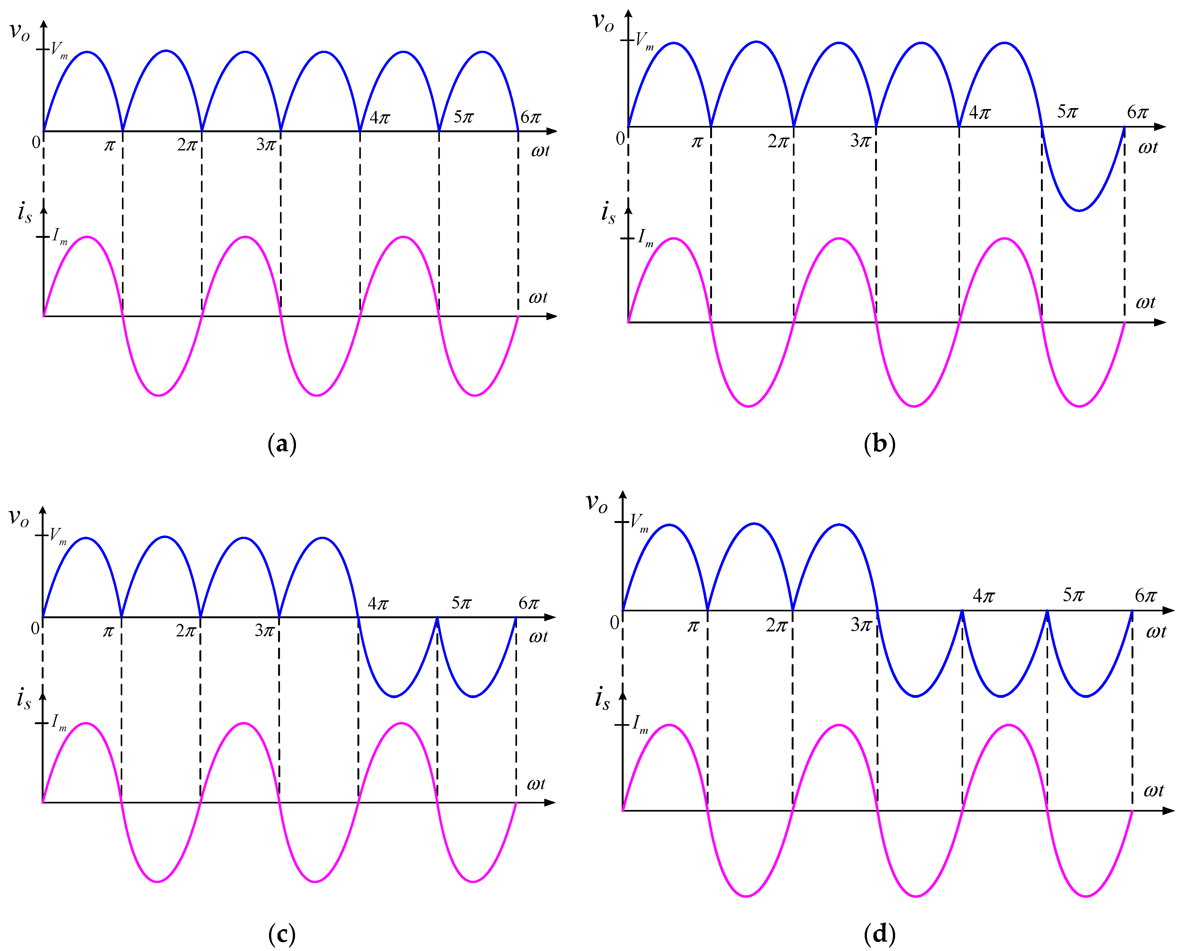 Energies 18 01674 g004
