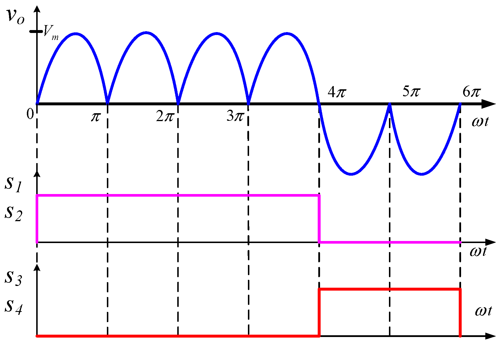 Energies 18 01674 g005