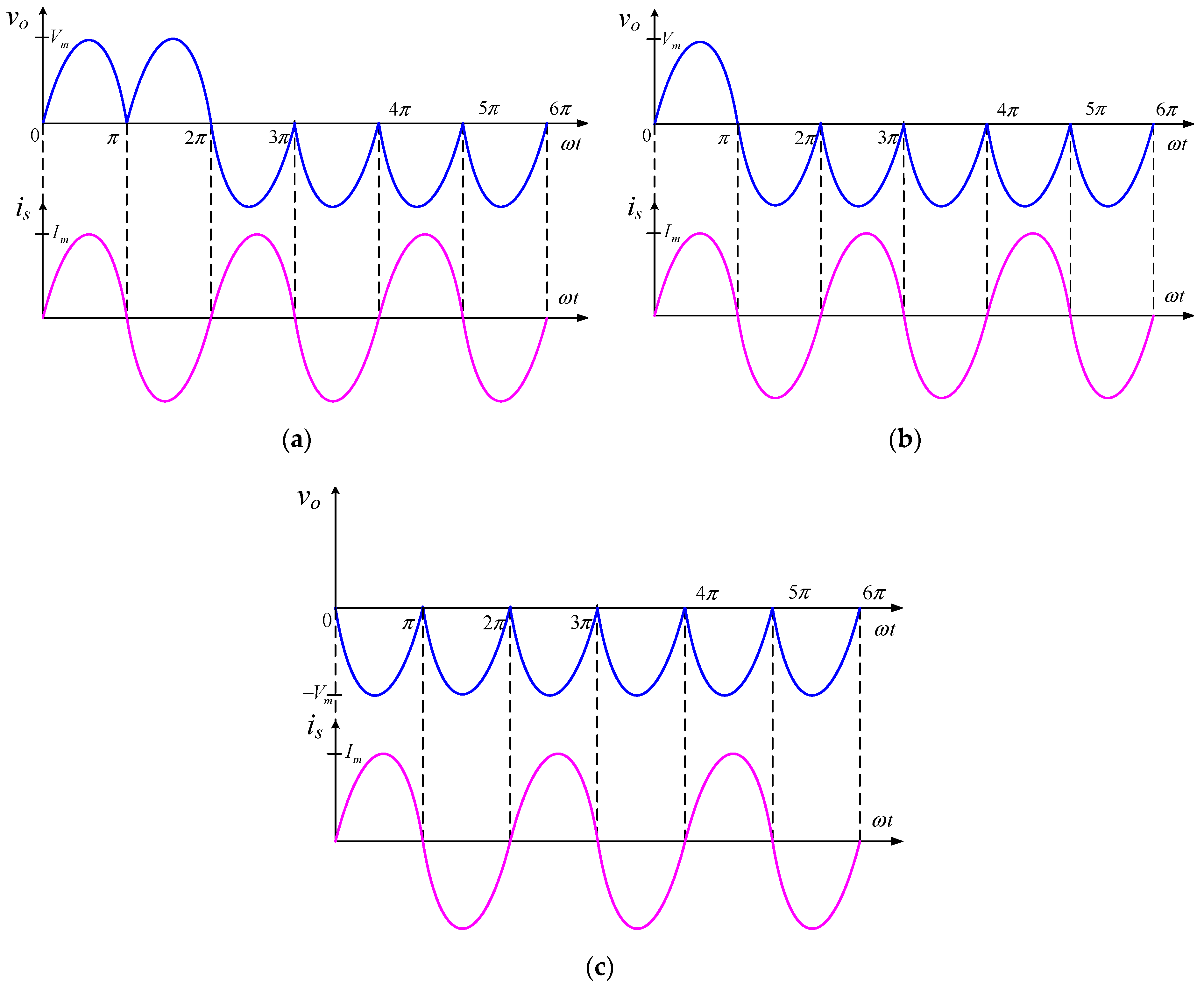 Energies 18 01674 g006