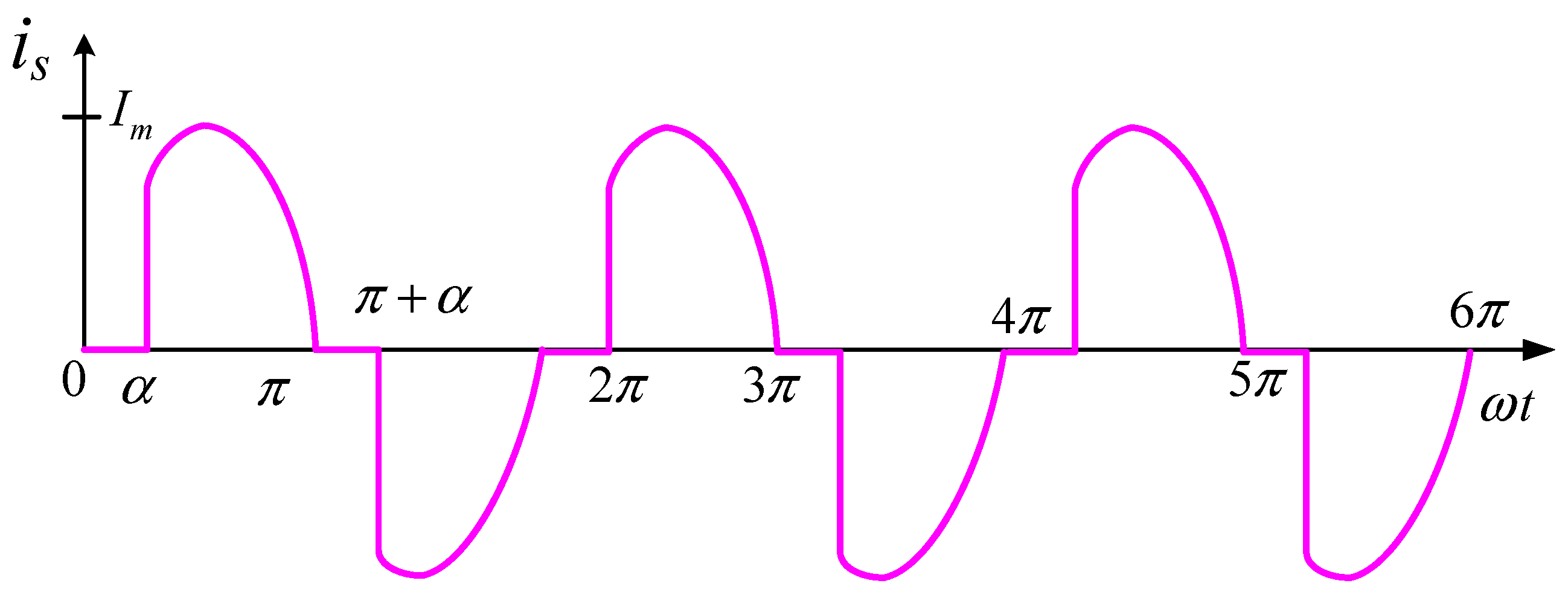 Energies 18 01674 g007