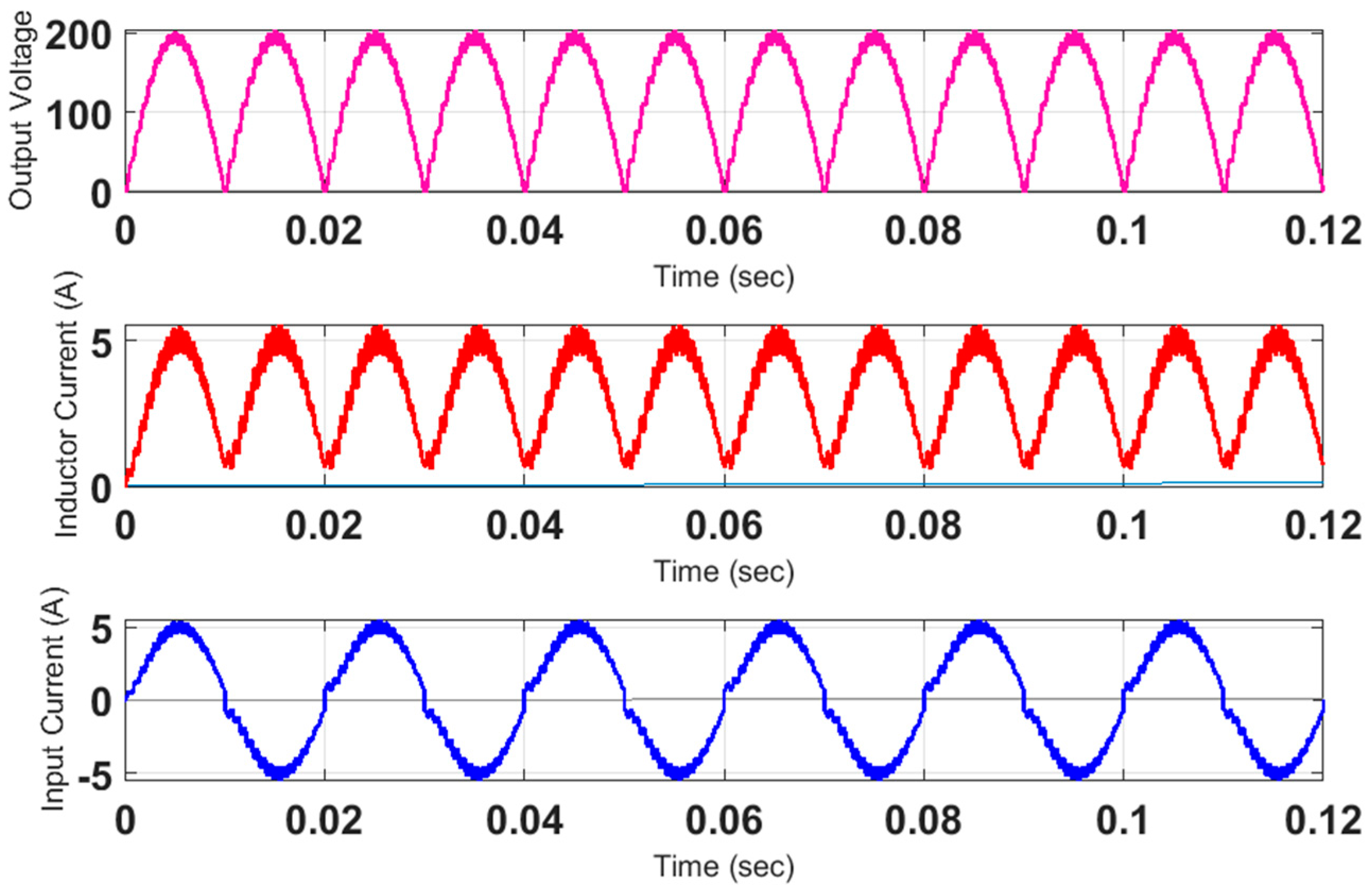 Energies 18 01674 g009
