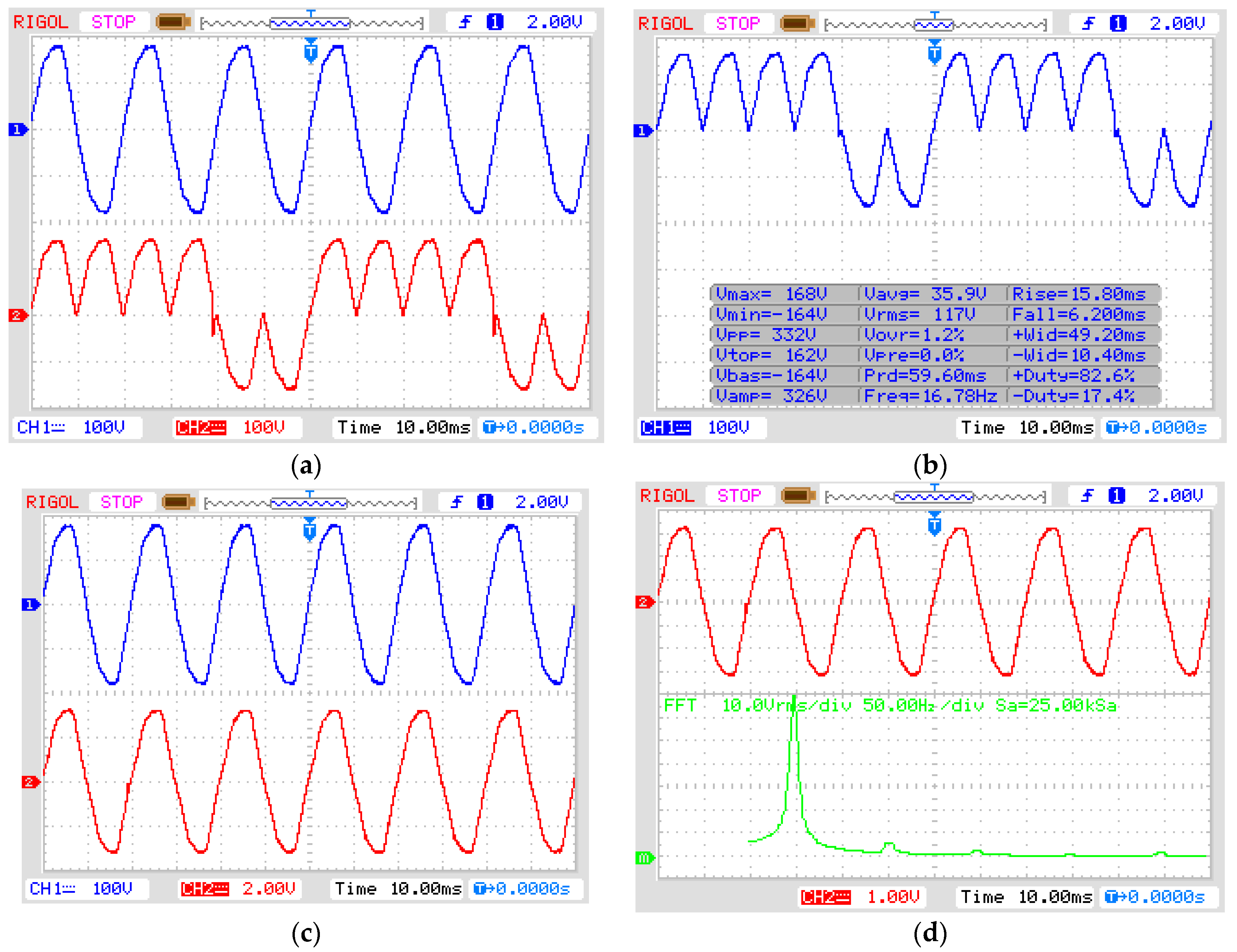 Energies 18 01674 g014