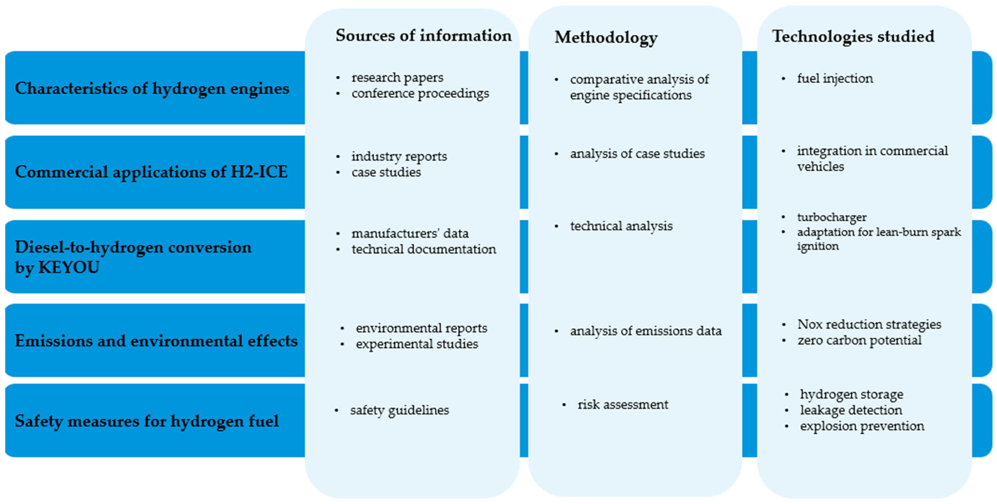 Energies 18 01675 g001