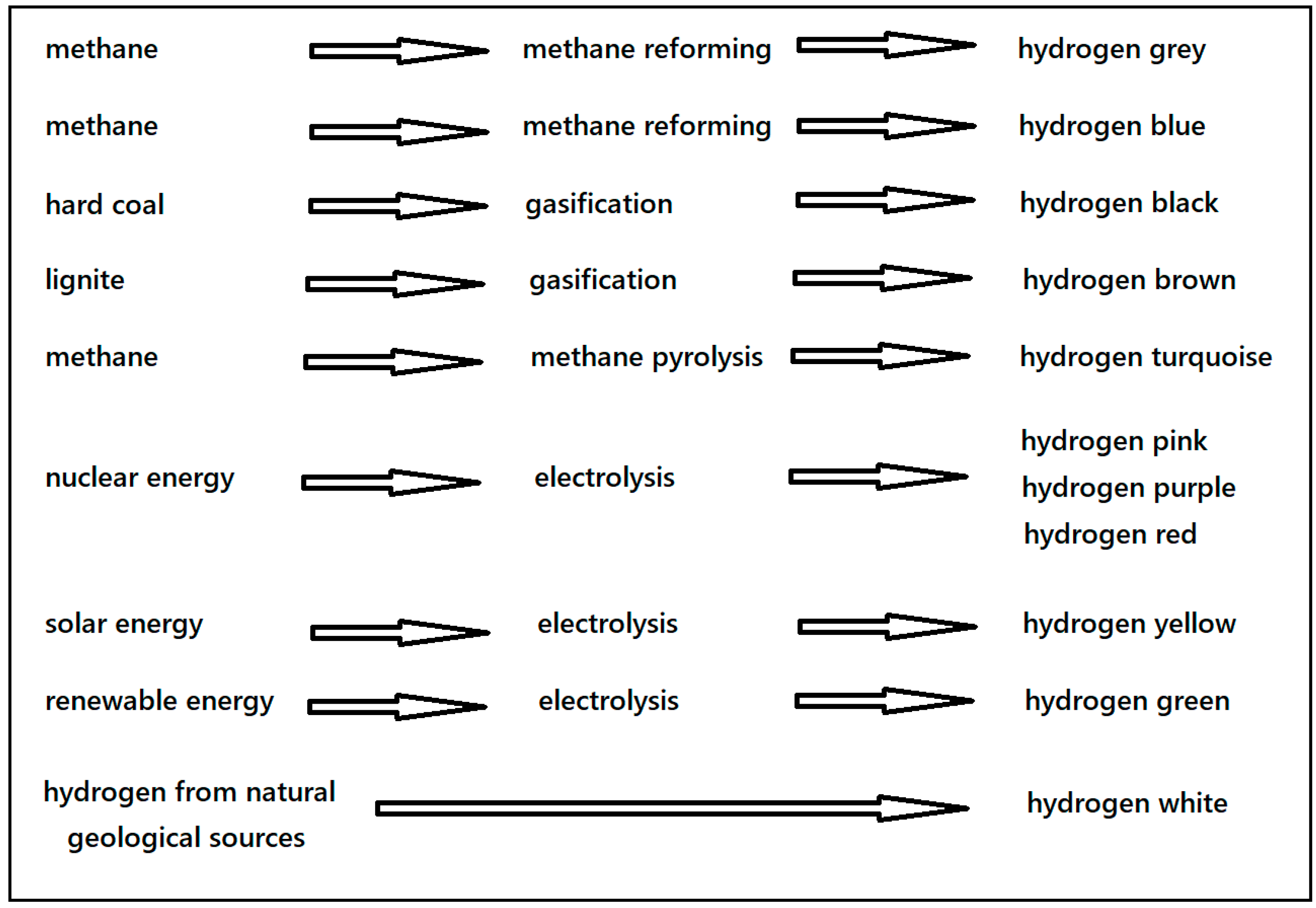 Energies 18 01675 g002
