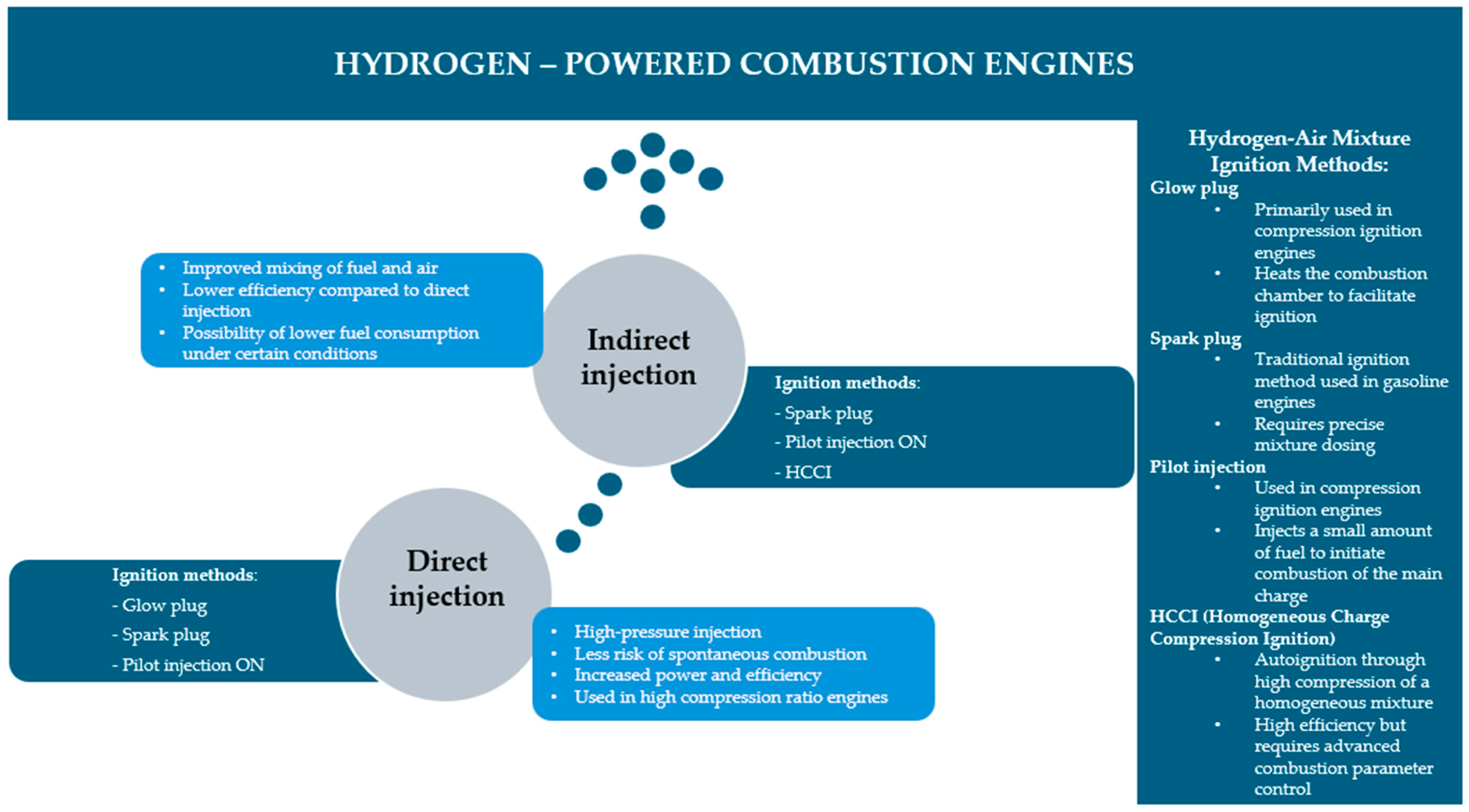 Energies 18 01675 g003
