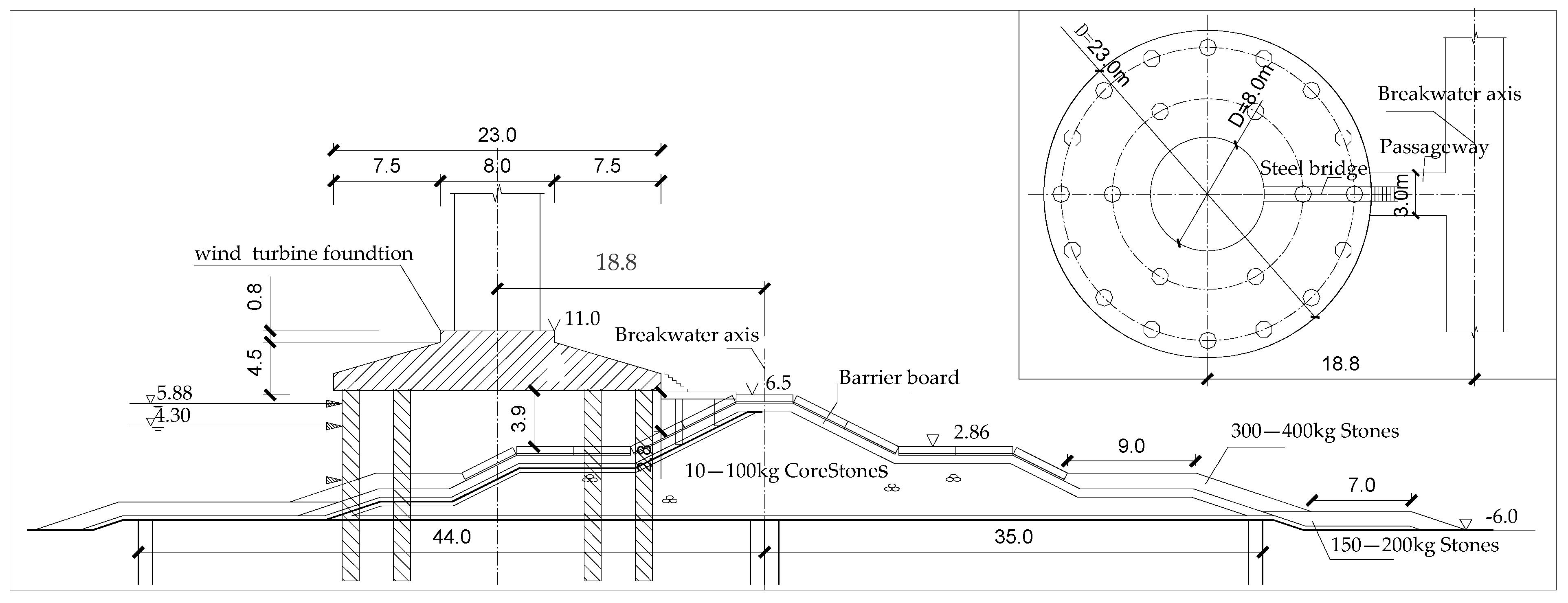 Energies 18 01676 g002