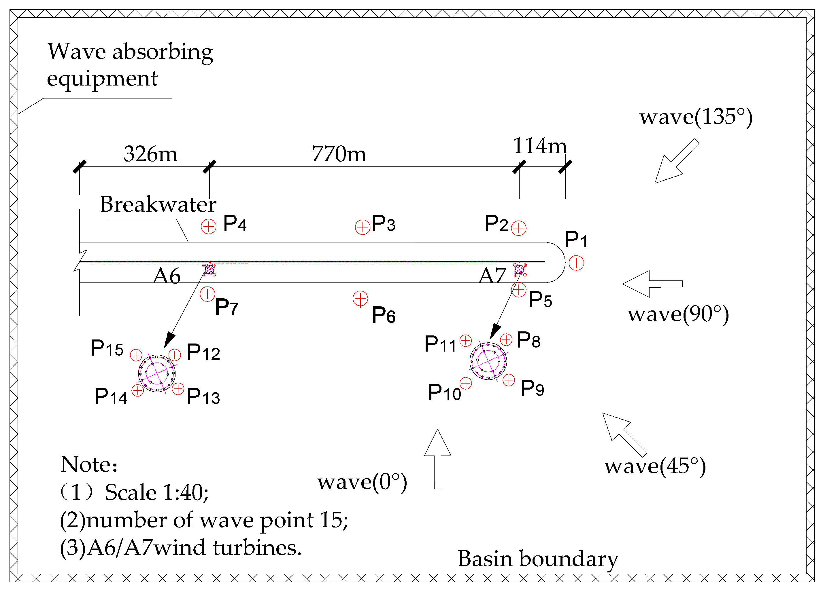 Energies 18 01676 g004