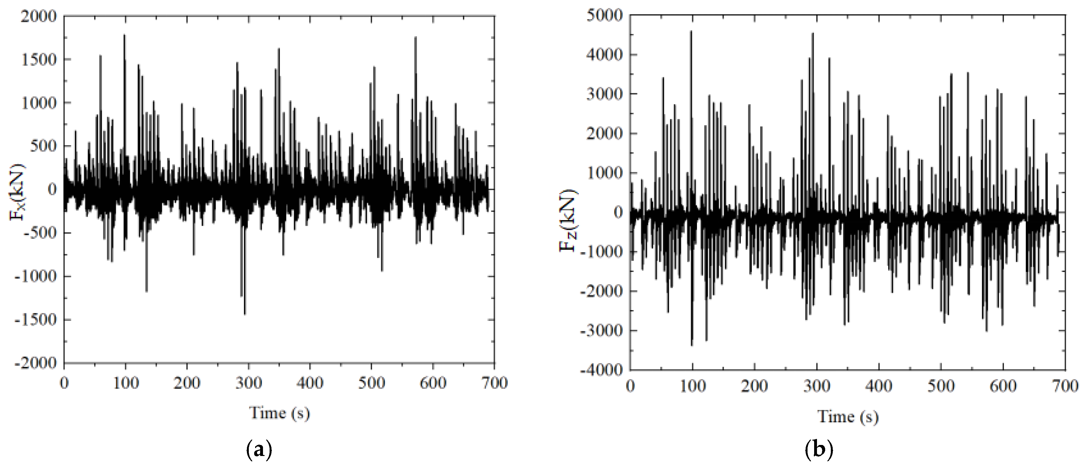 Energies 18 01676 g008