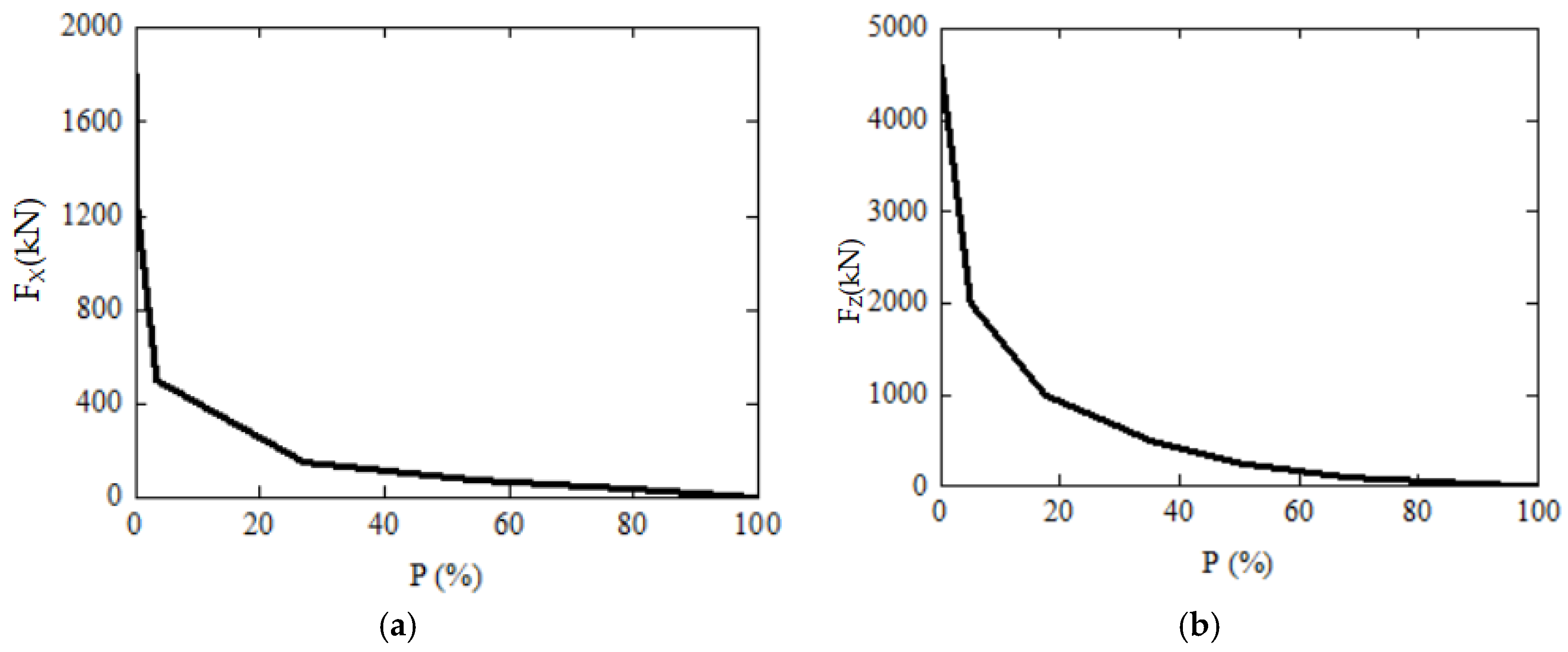 Energies 18 01676 g009
