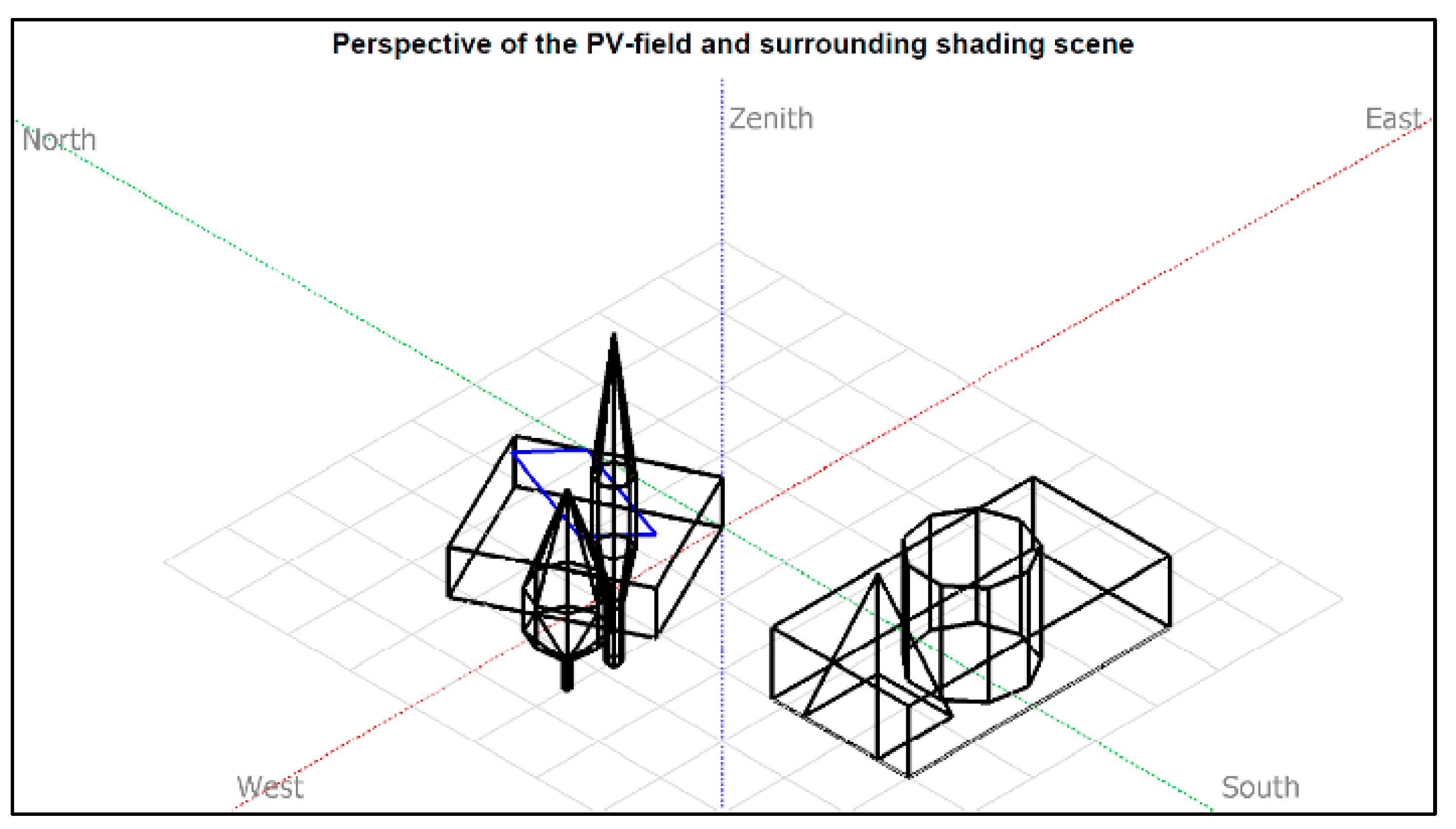 Energies 18 01677 g006
