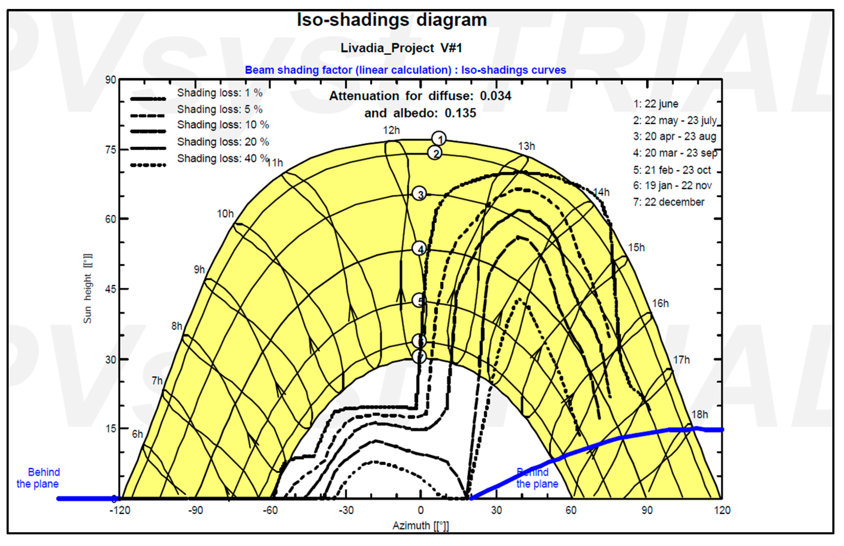 Energies 18 01677 g007