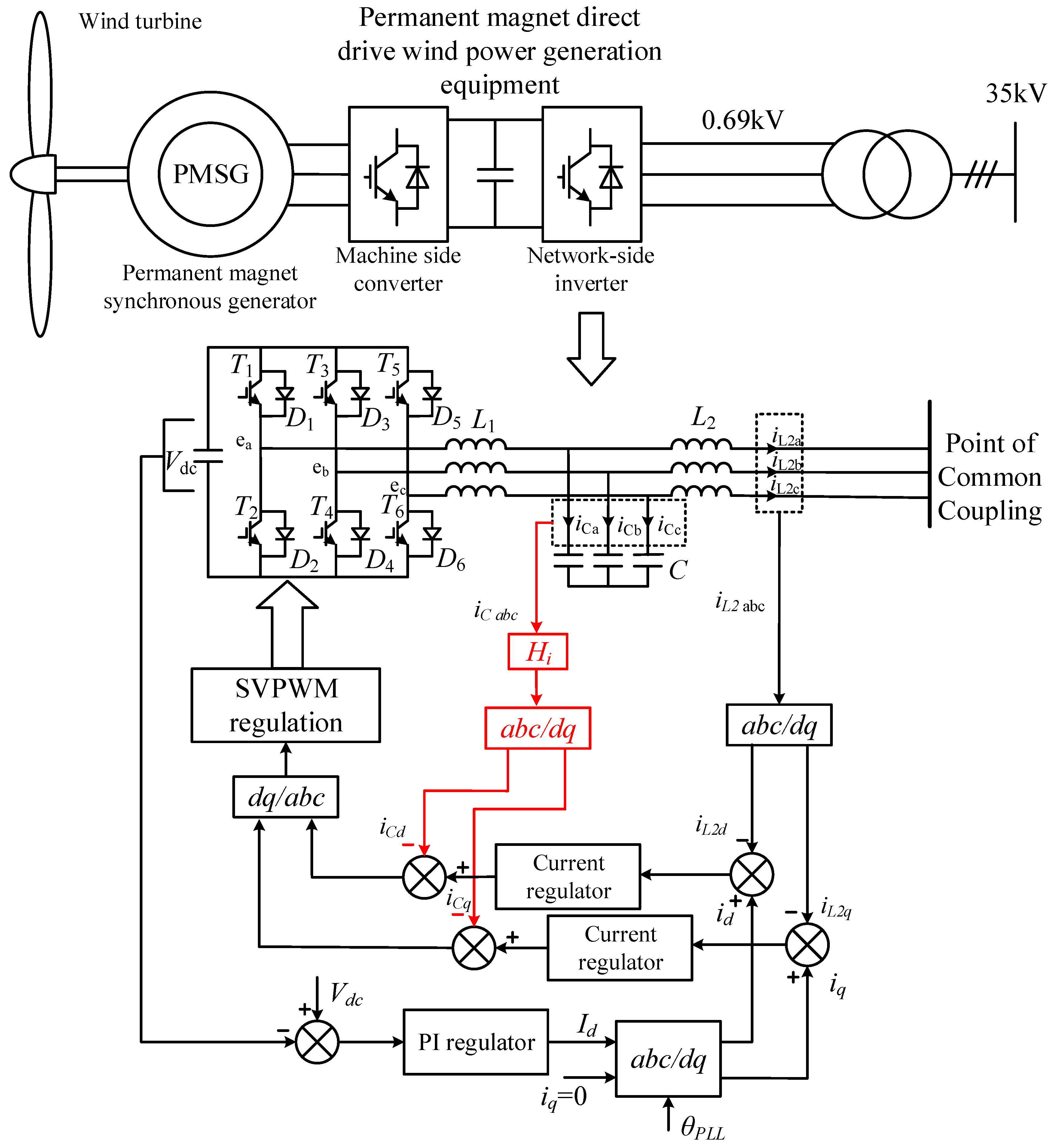 Energies 18 01679 g001