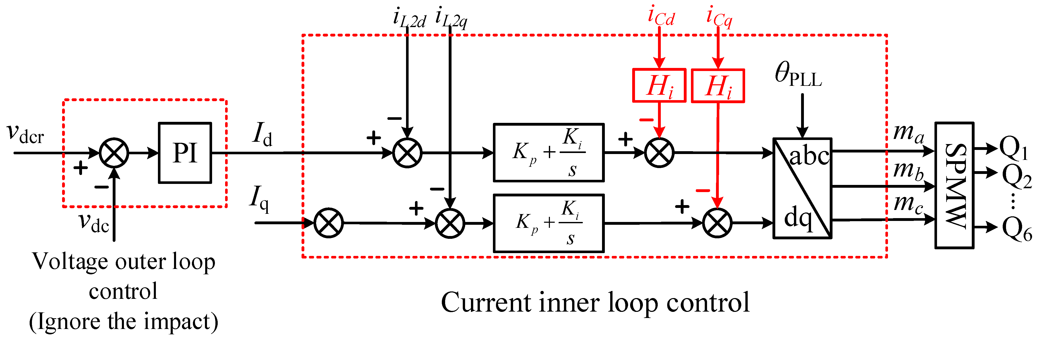 Energies 18 01679 g002