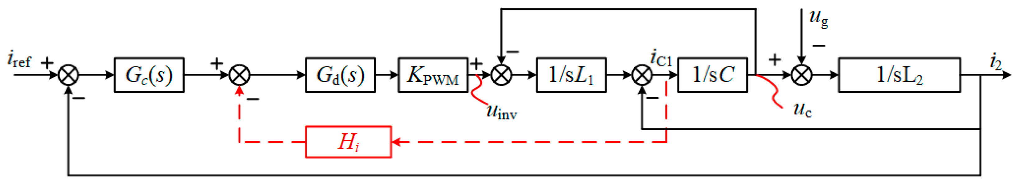 Energies 18 01679 g004