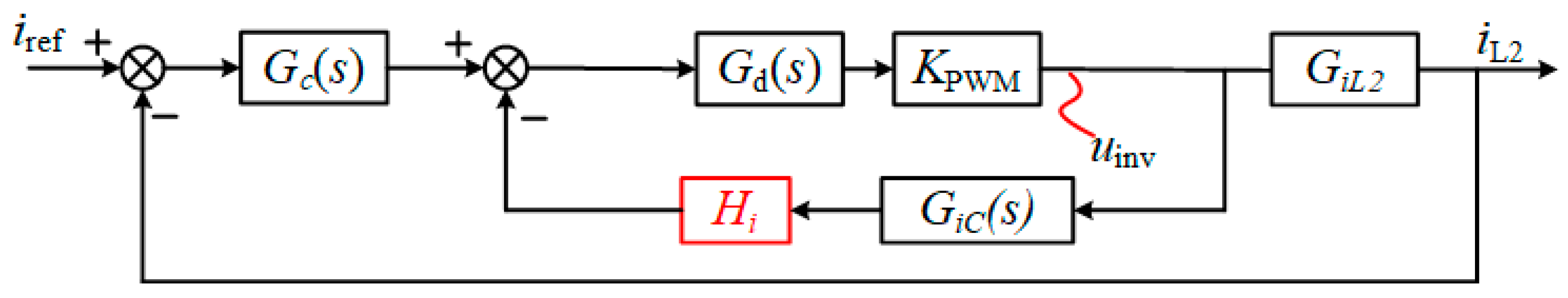 Energies 18 01679 g005