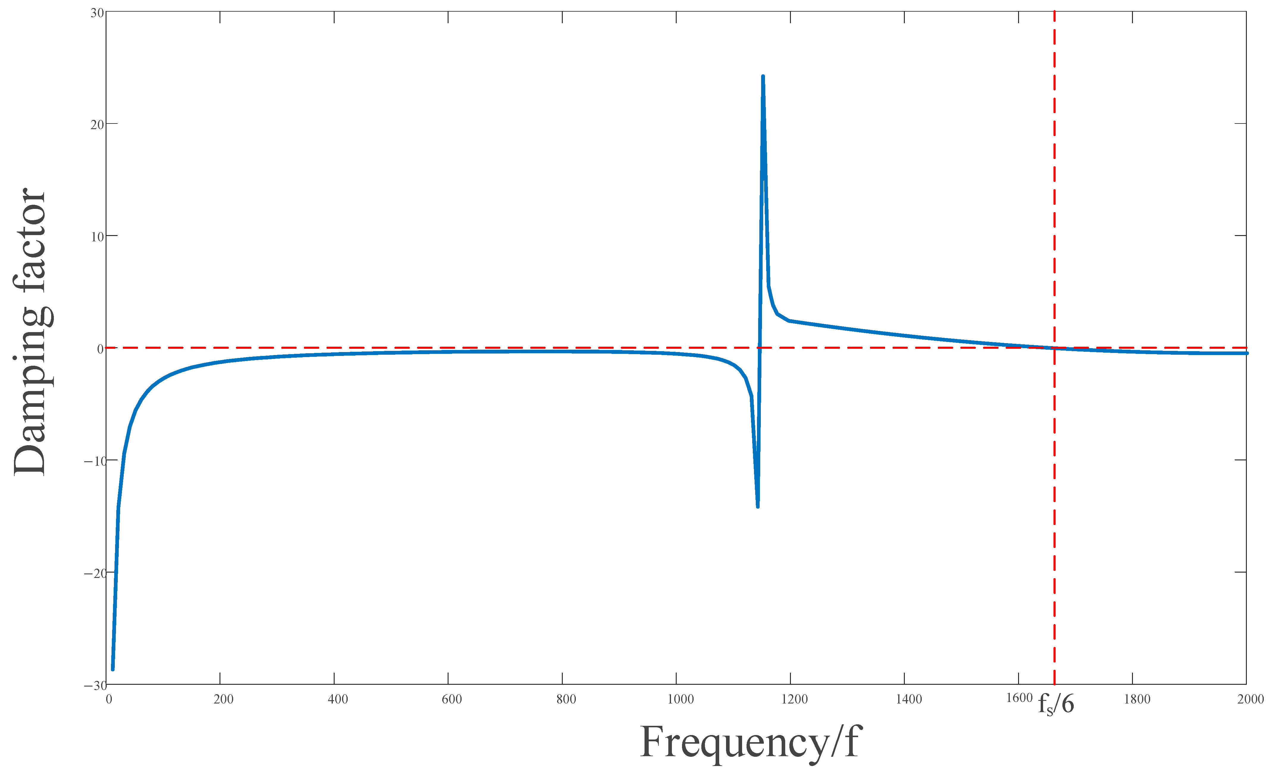 Energies 18 01679 g010