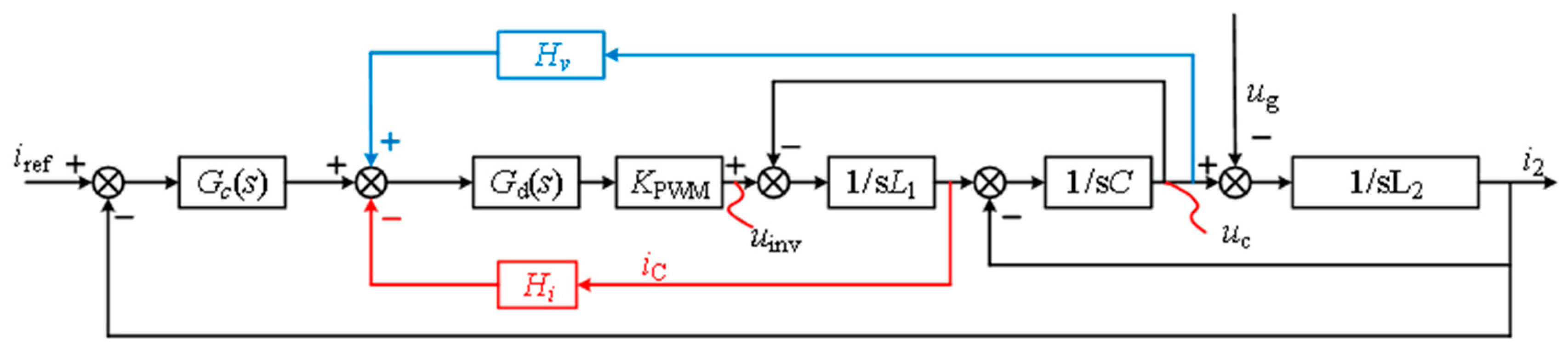 Energies 18 01679 g012