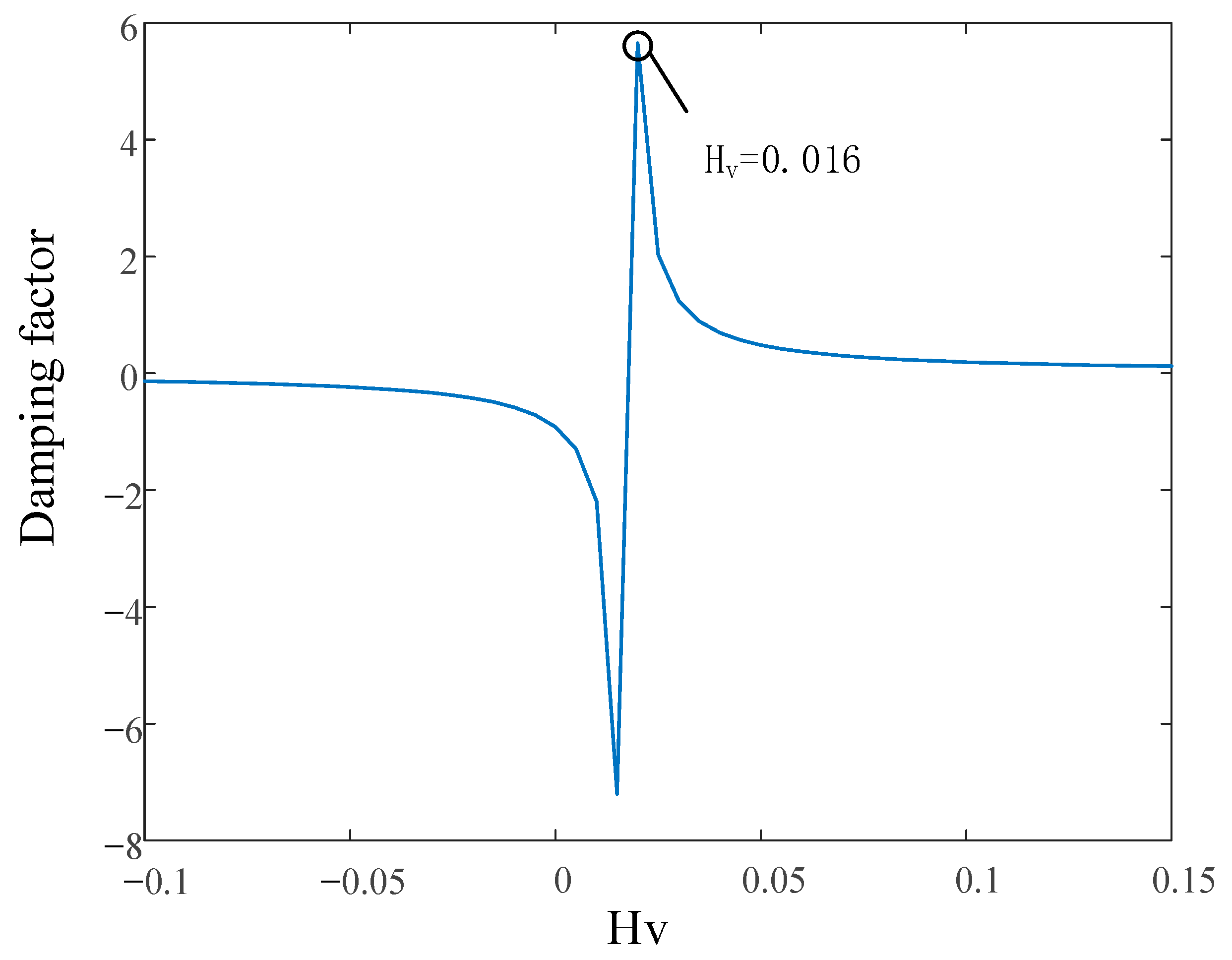 Energies 18 01679 g014