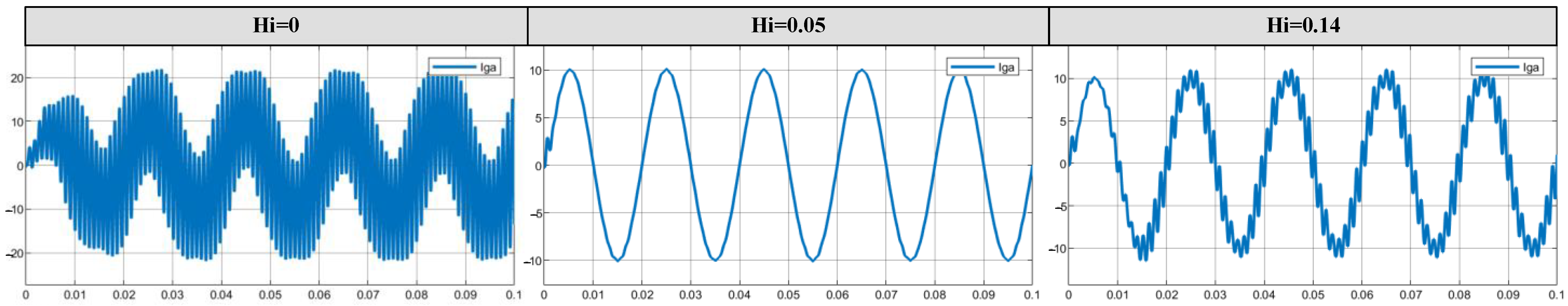 Energies 18 01679 g015