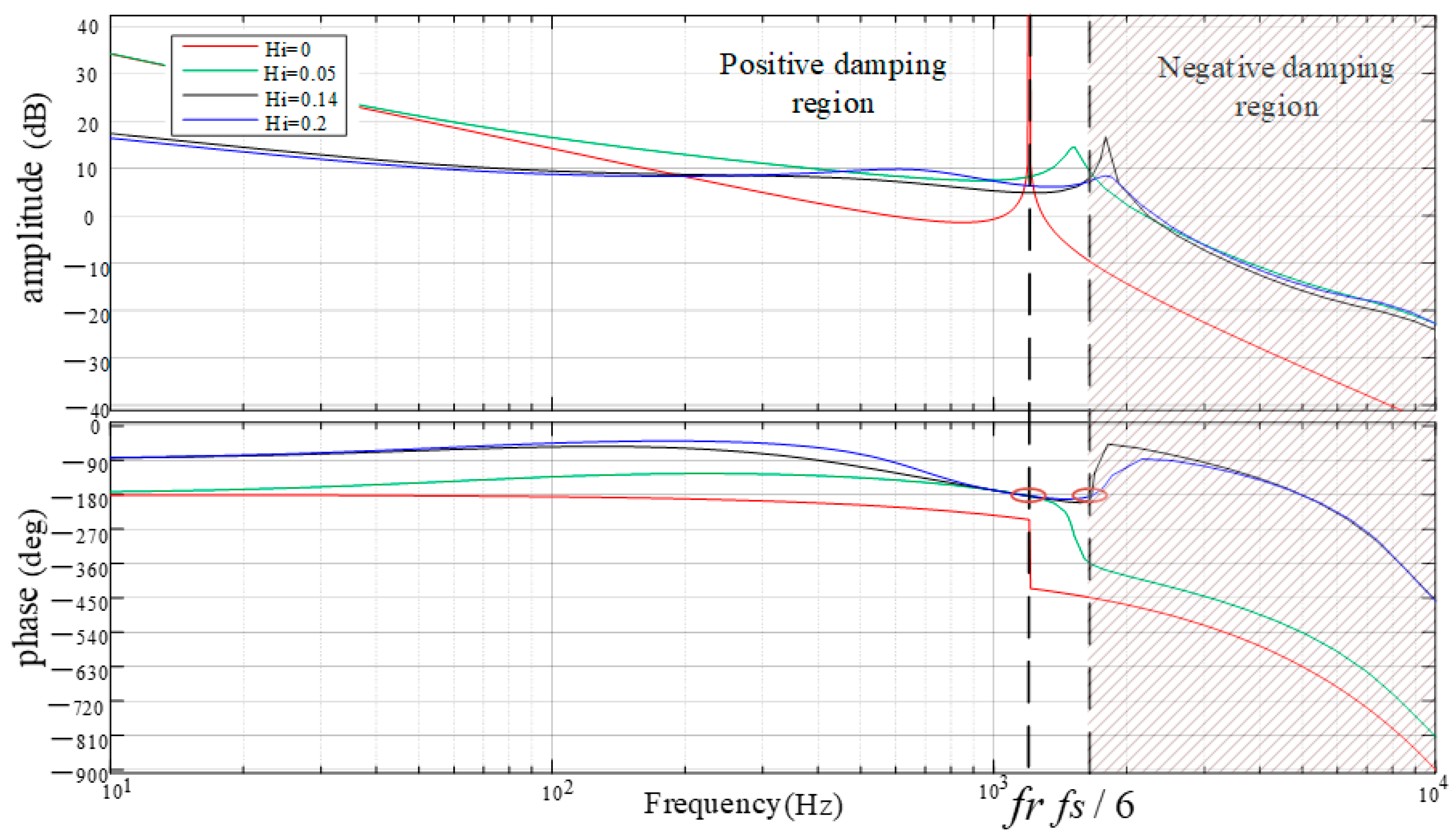 Energies 18 01679 g016