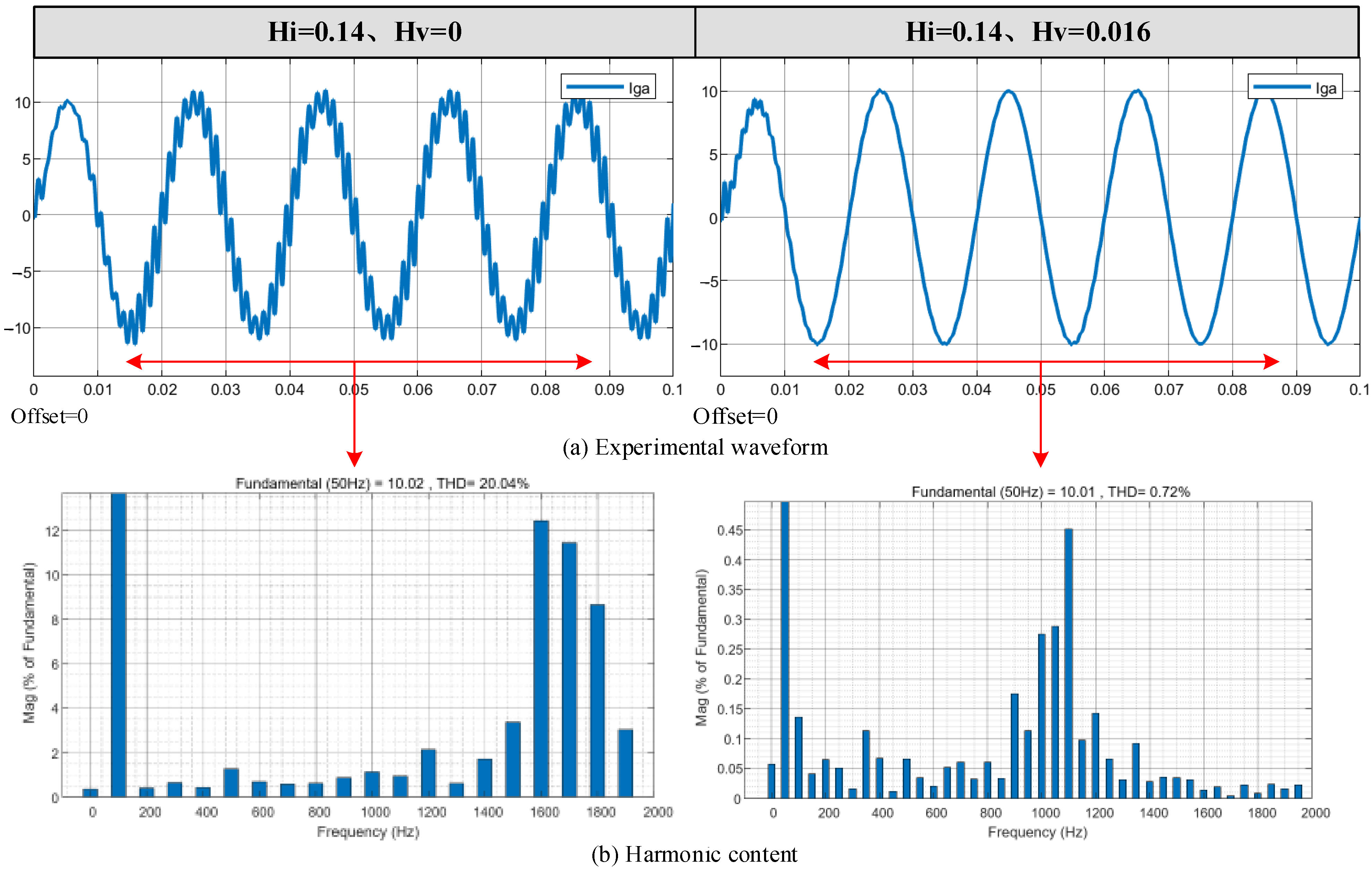 Energies 18 01679 g017