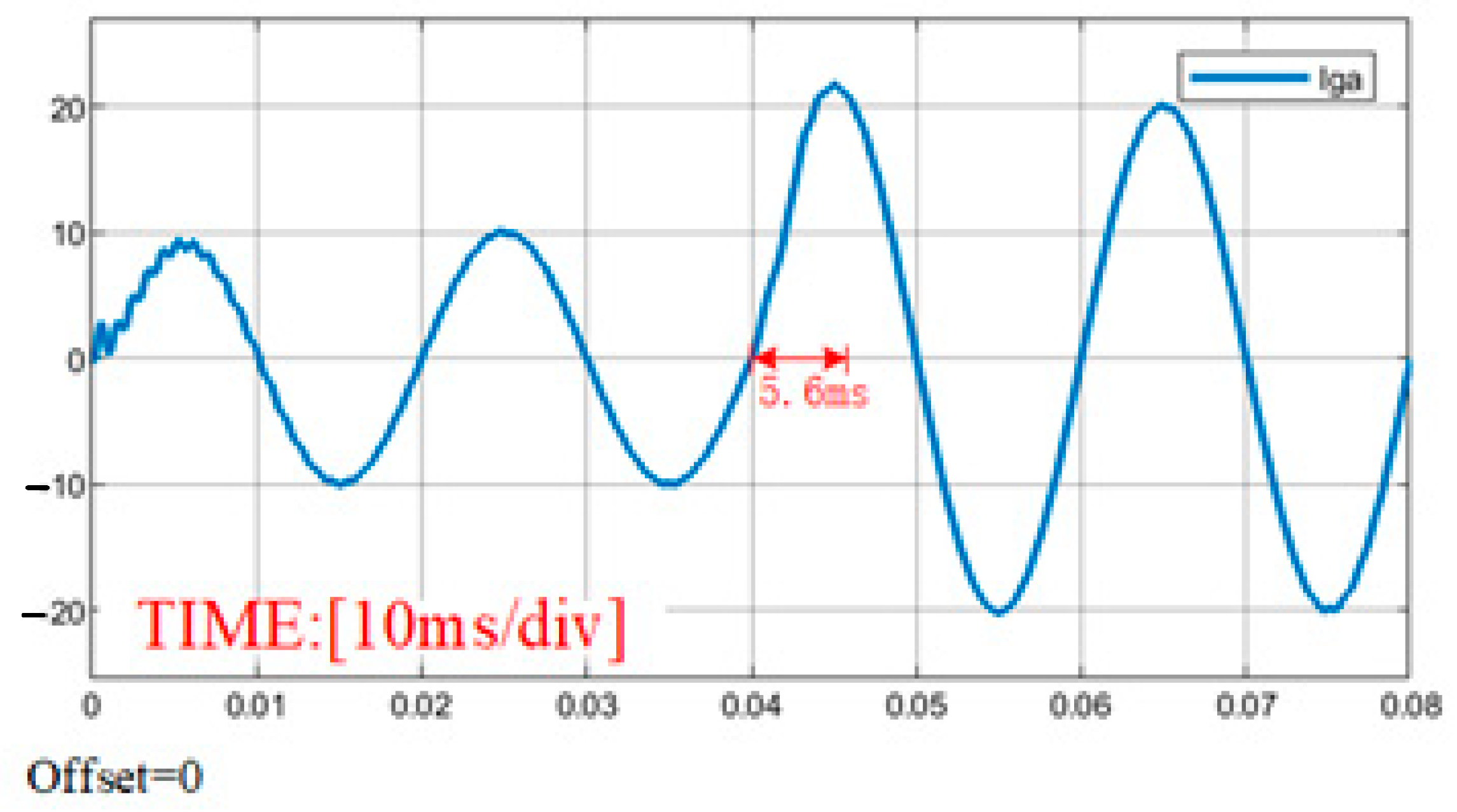 Energies 18 01679 g019