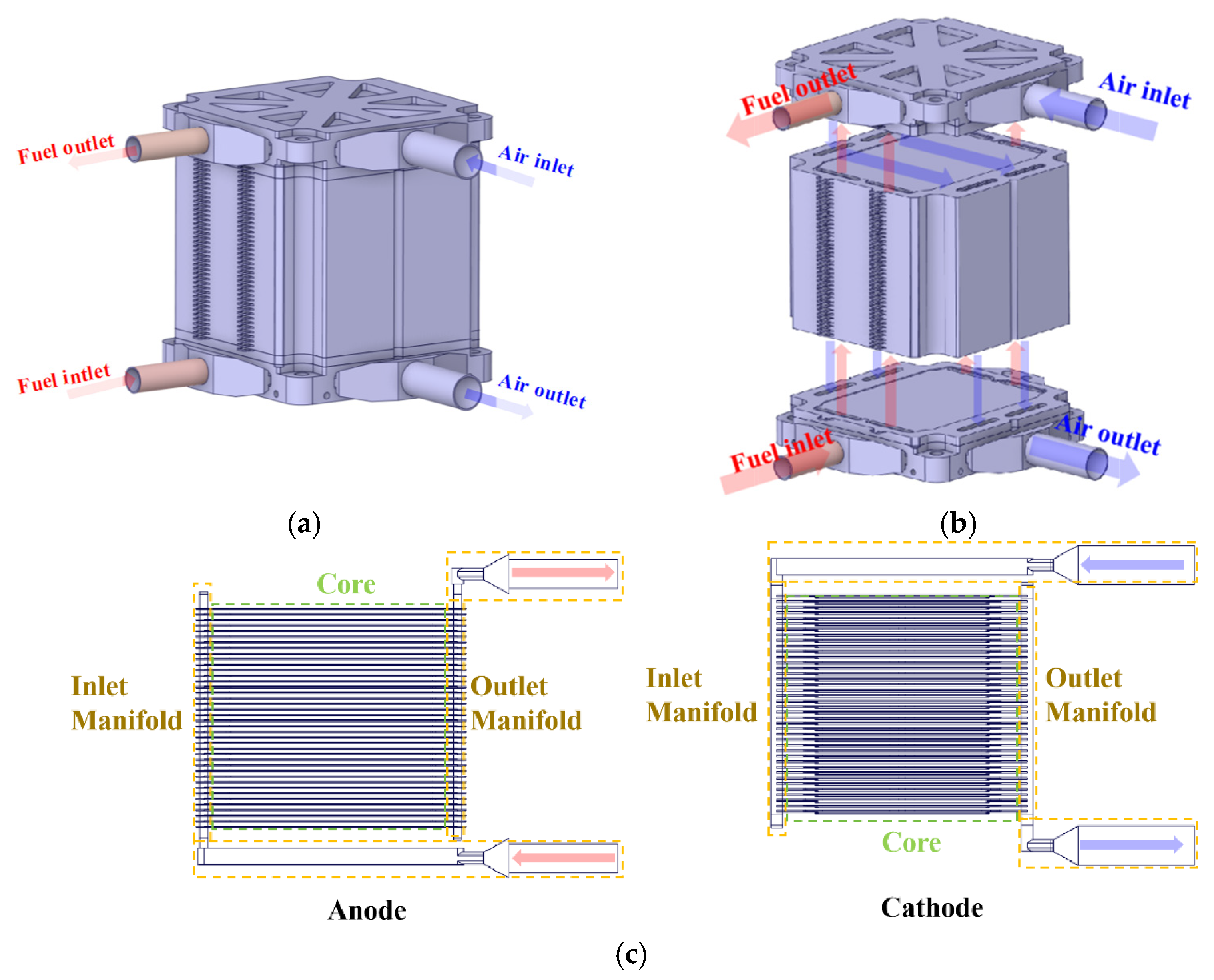 Energies 18 01682 g002