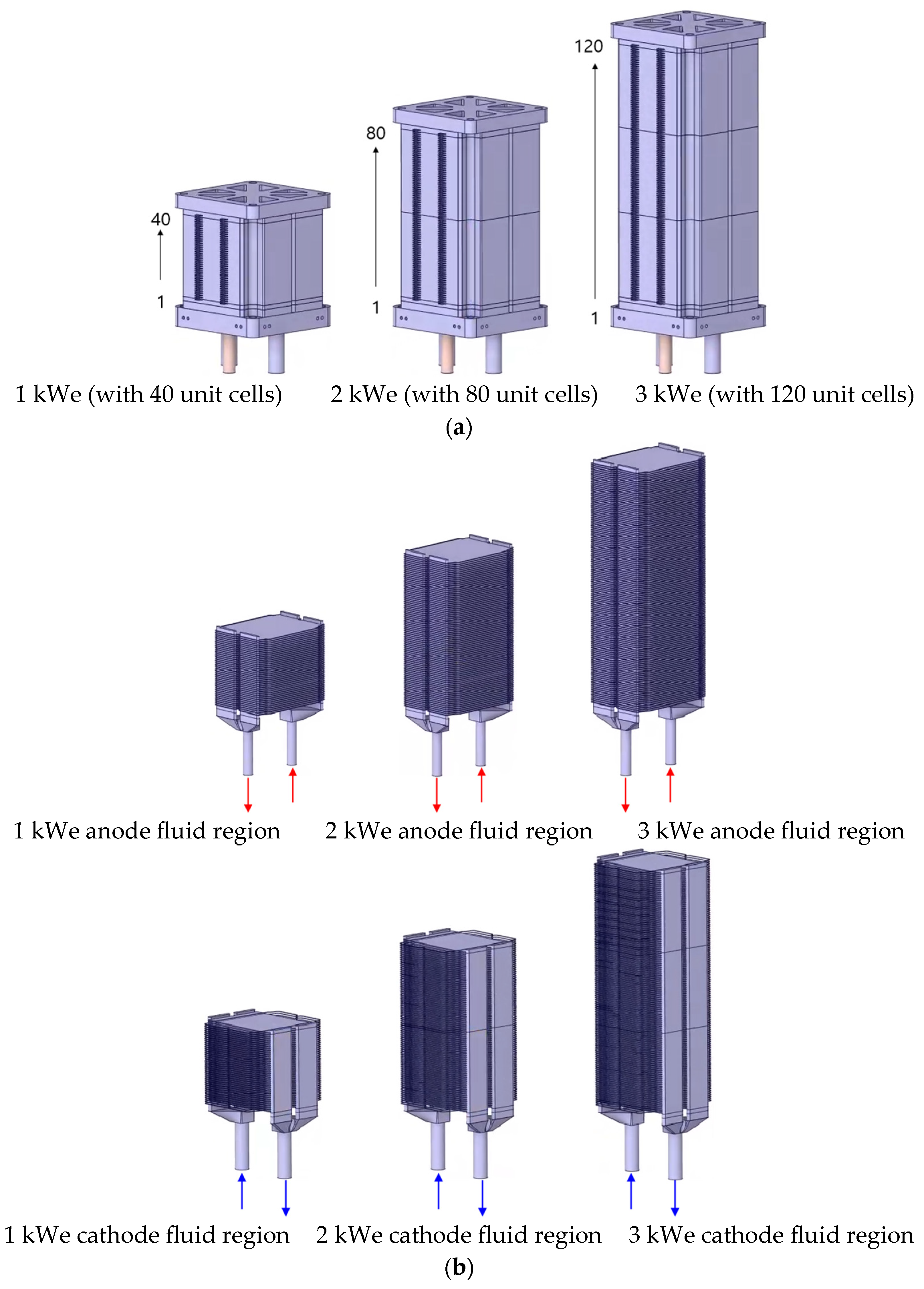 Energies 18 01682 g003