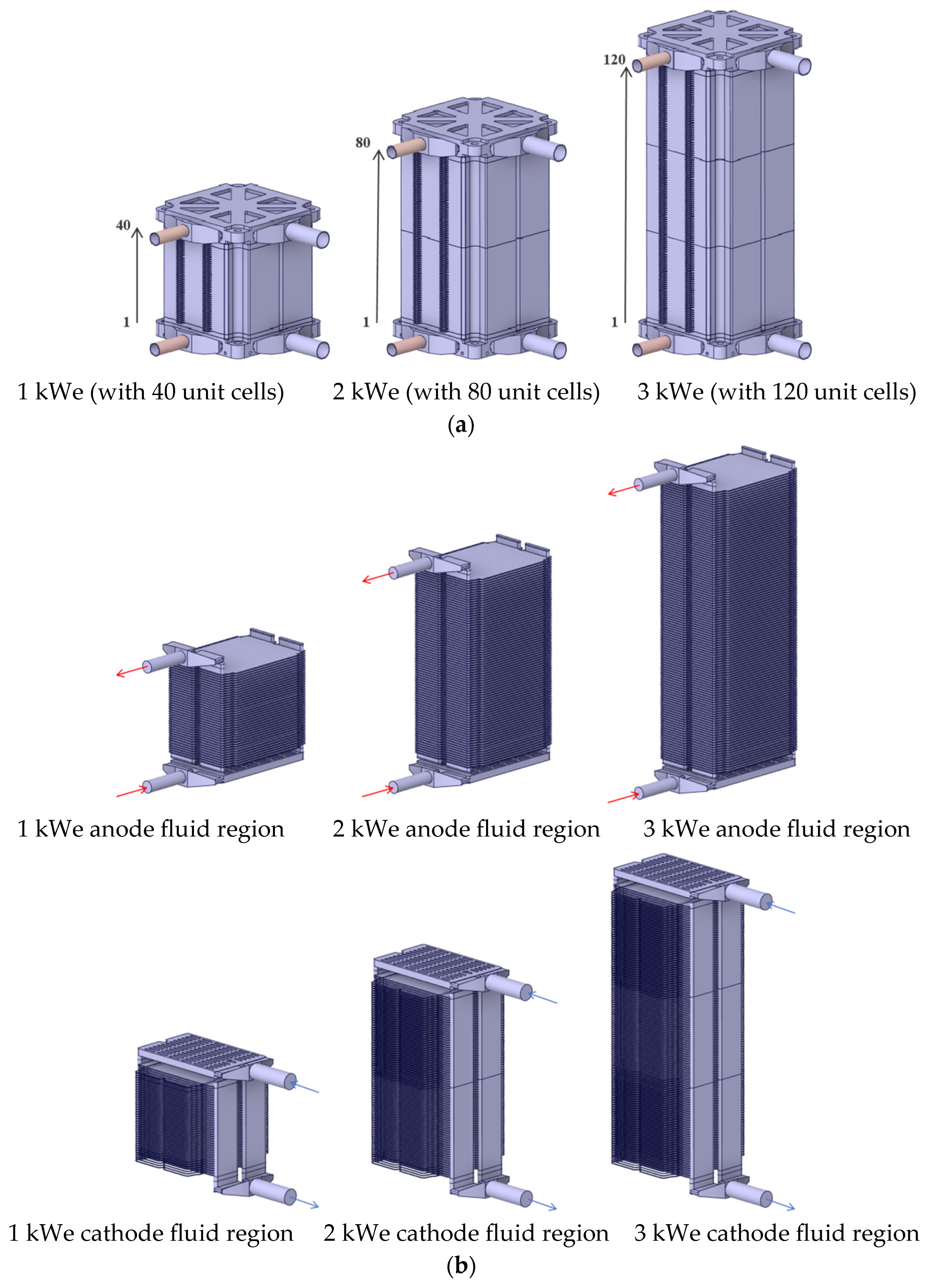 Energies 18 01682 g004