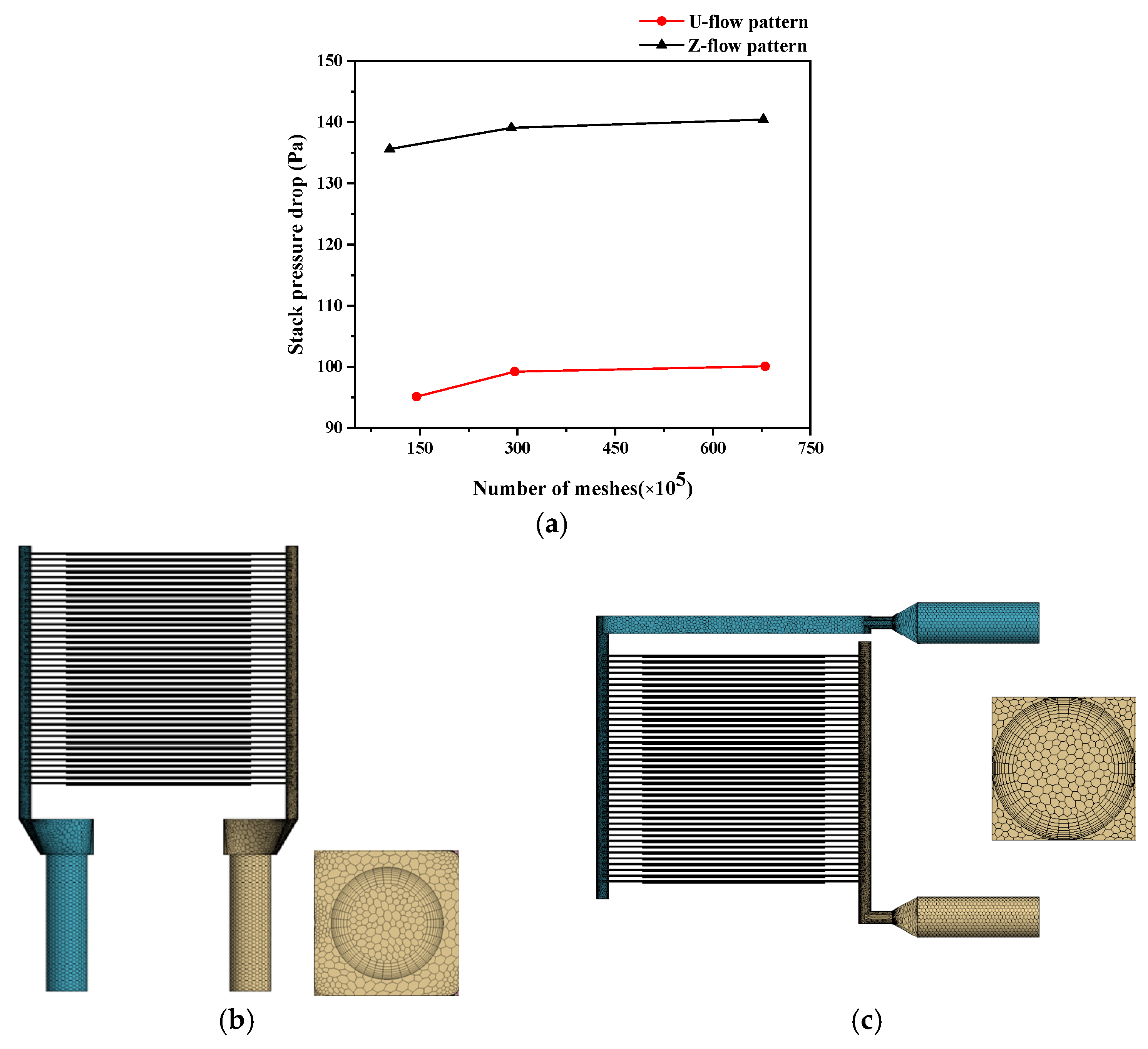 Energies 18 01682 g005