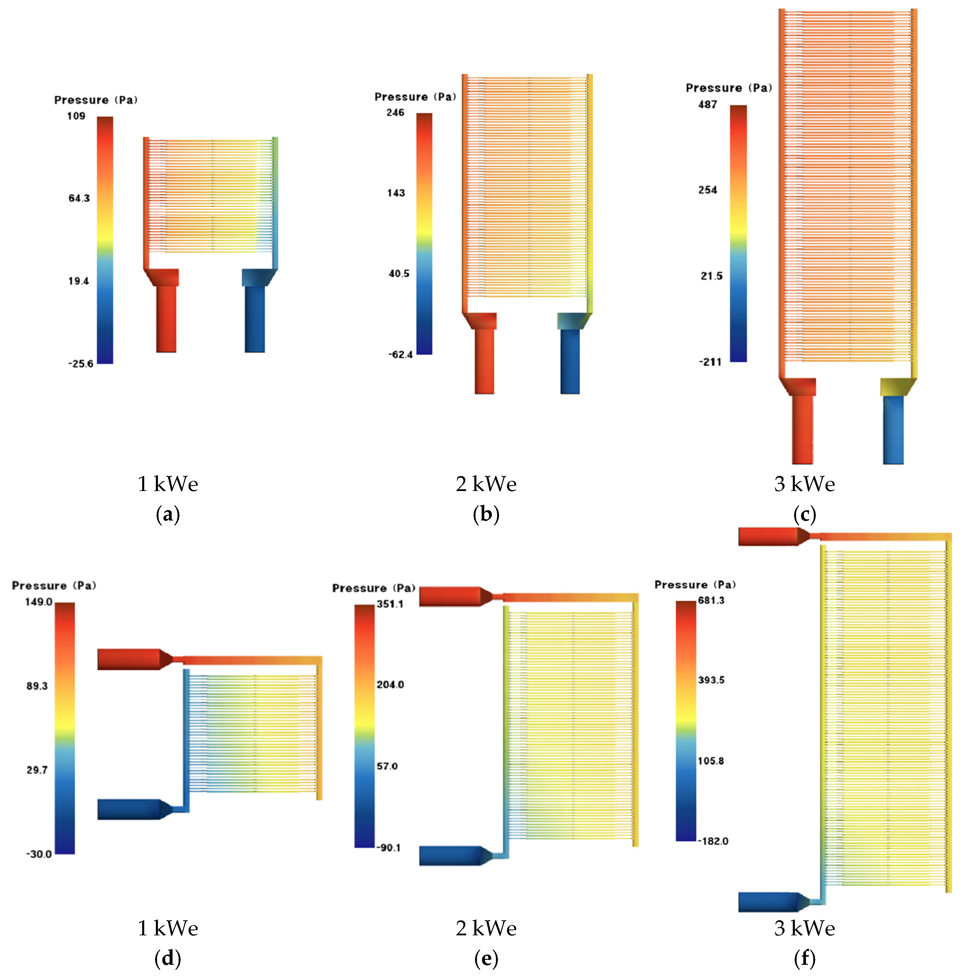 Energies 18 01682 g007