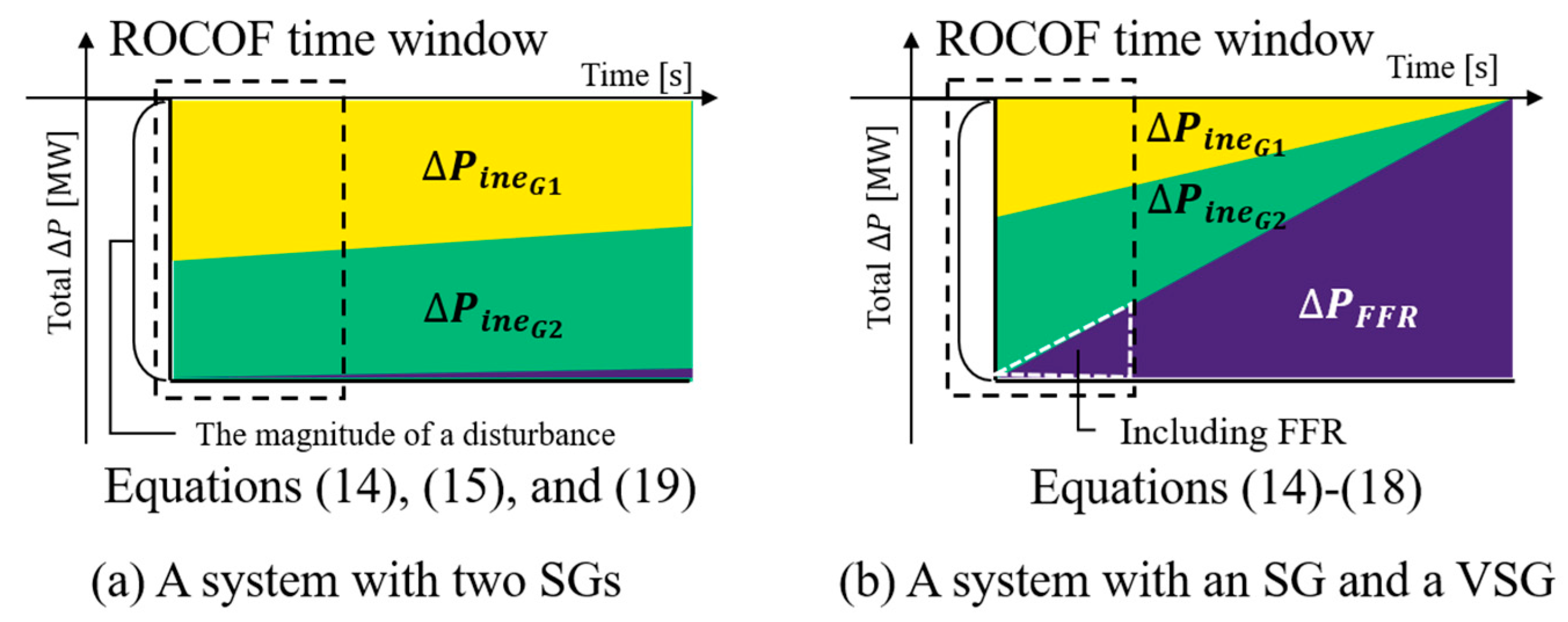 Energies 18 01683 g002