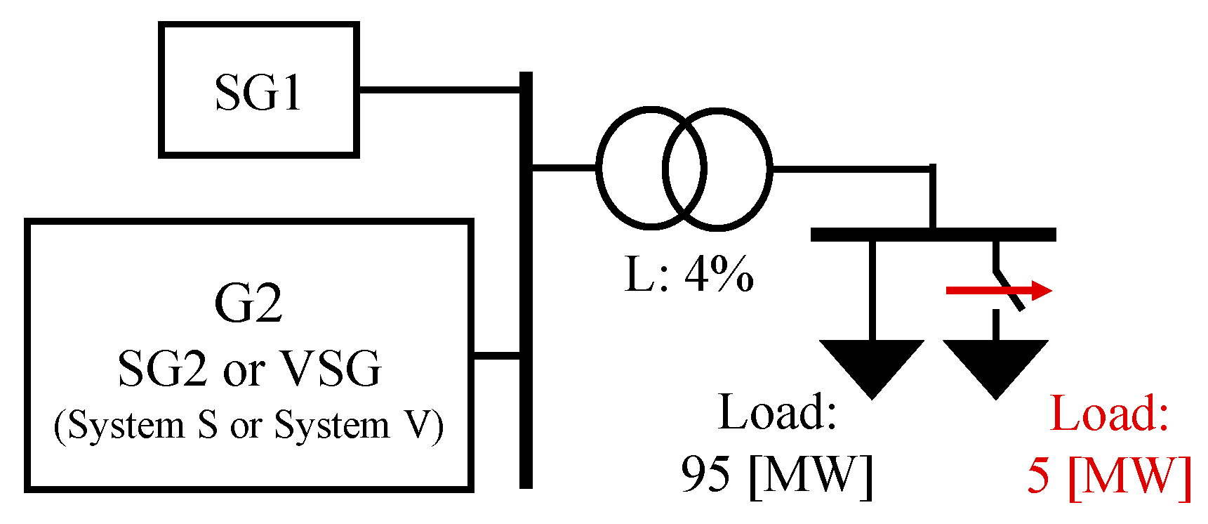 Energies 18 01683 g004