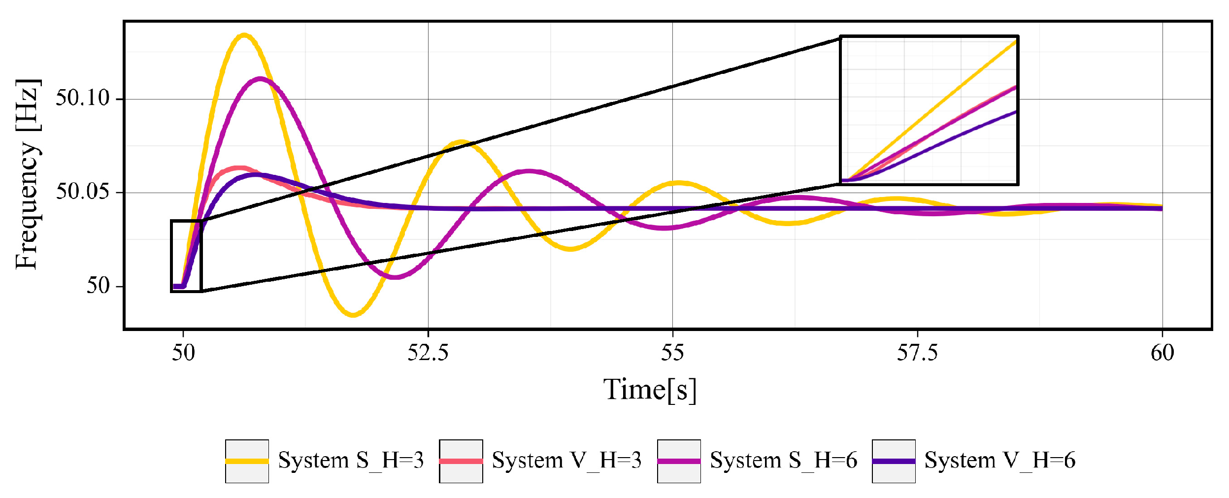 Energies 18 01683 g007
