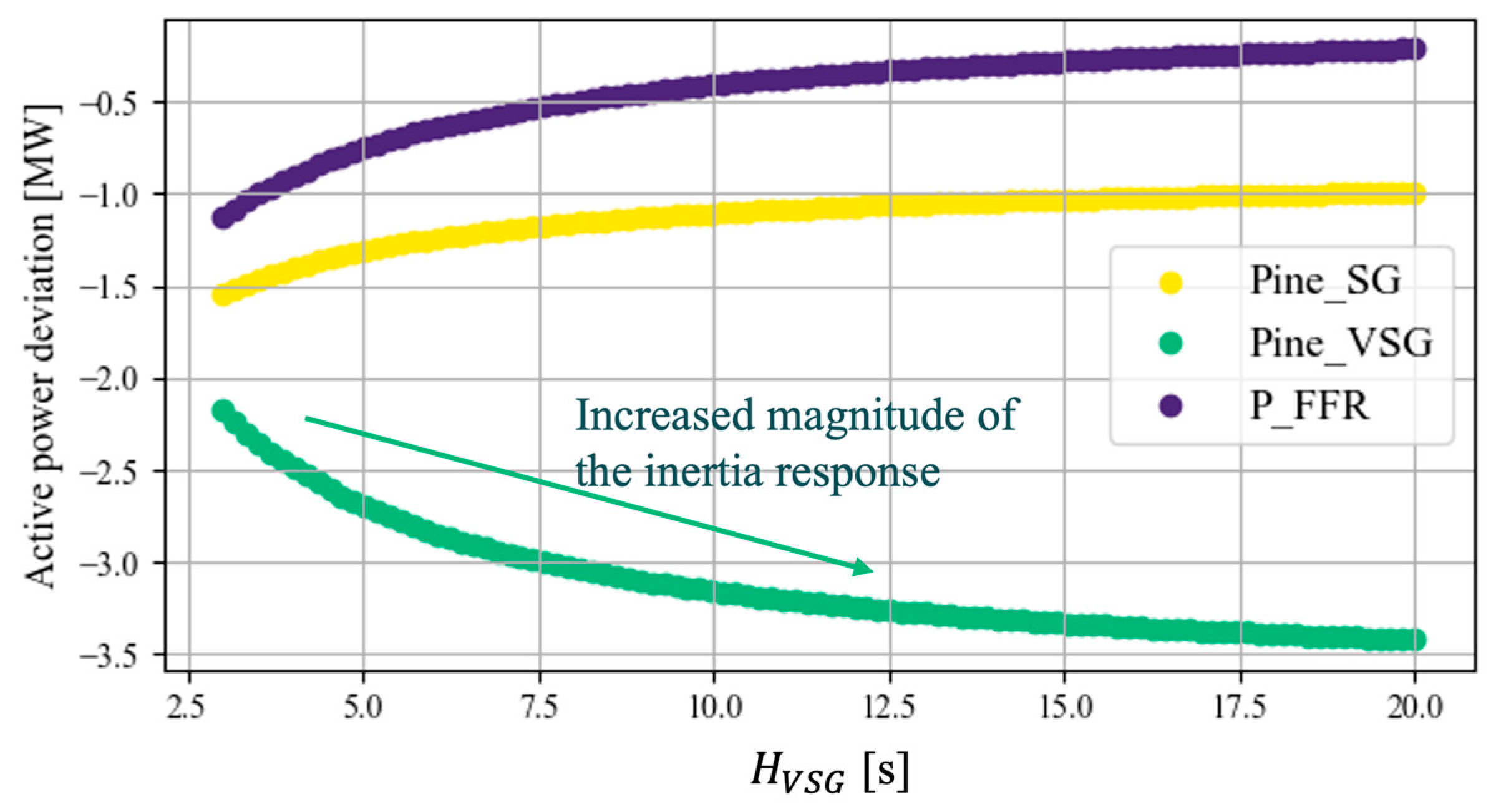 Energies 18 01683 g011