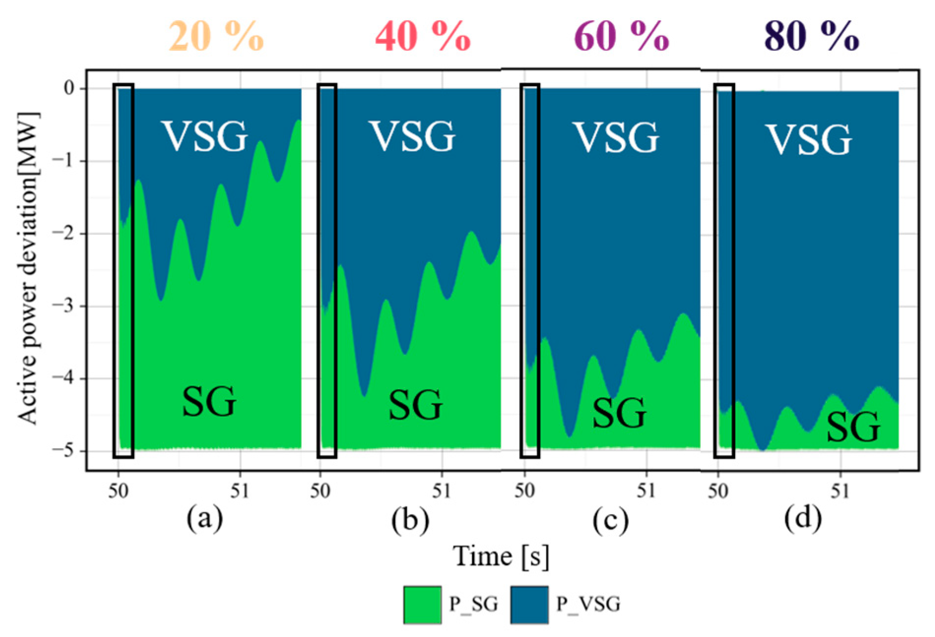 Energies 18 01683 g017