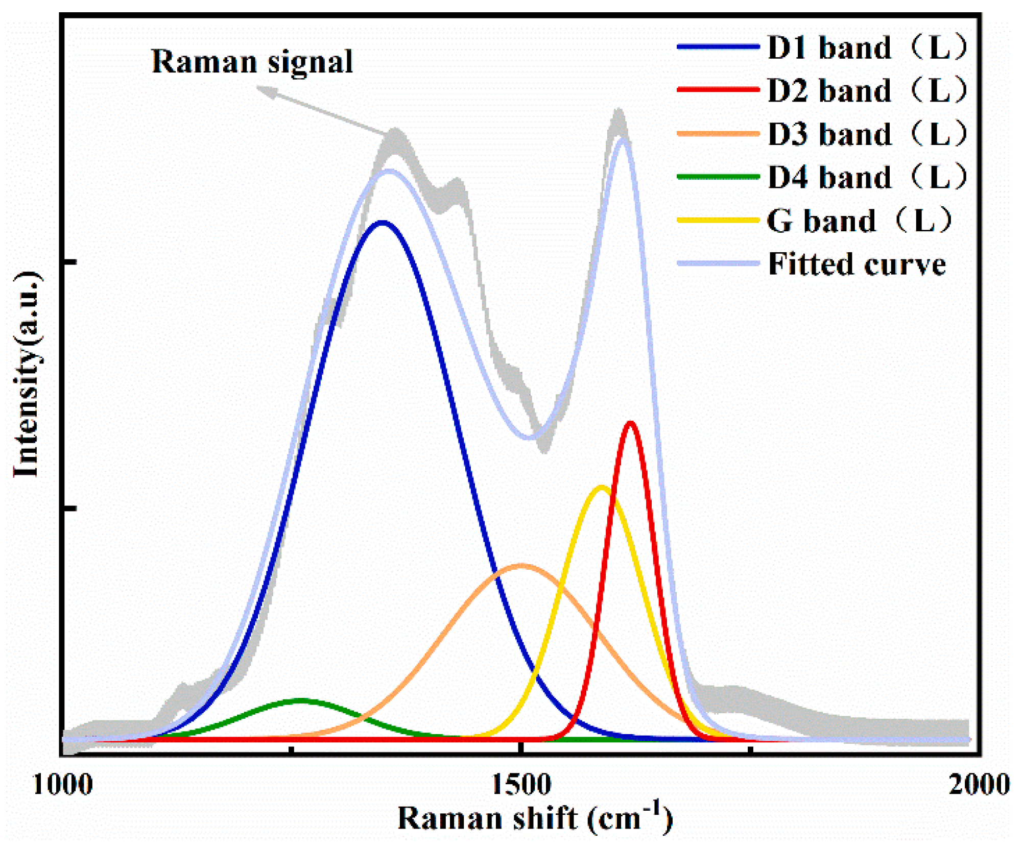 Energies 18 01684 g002