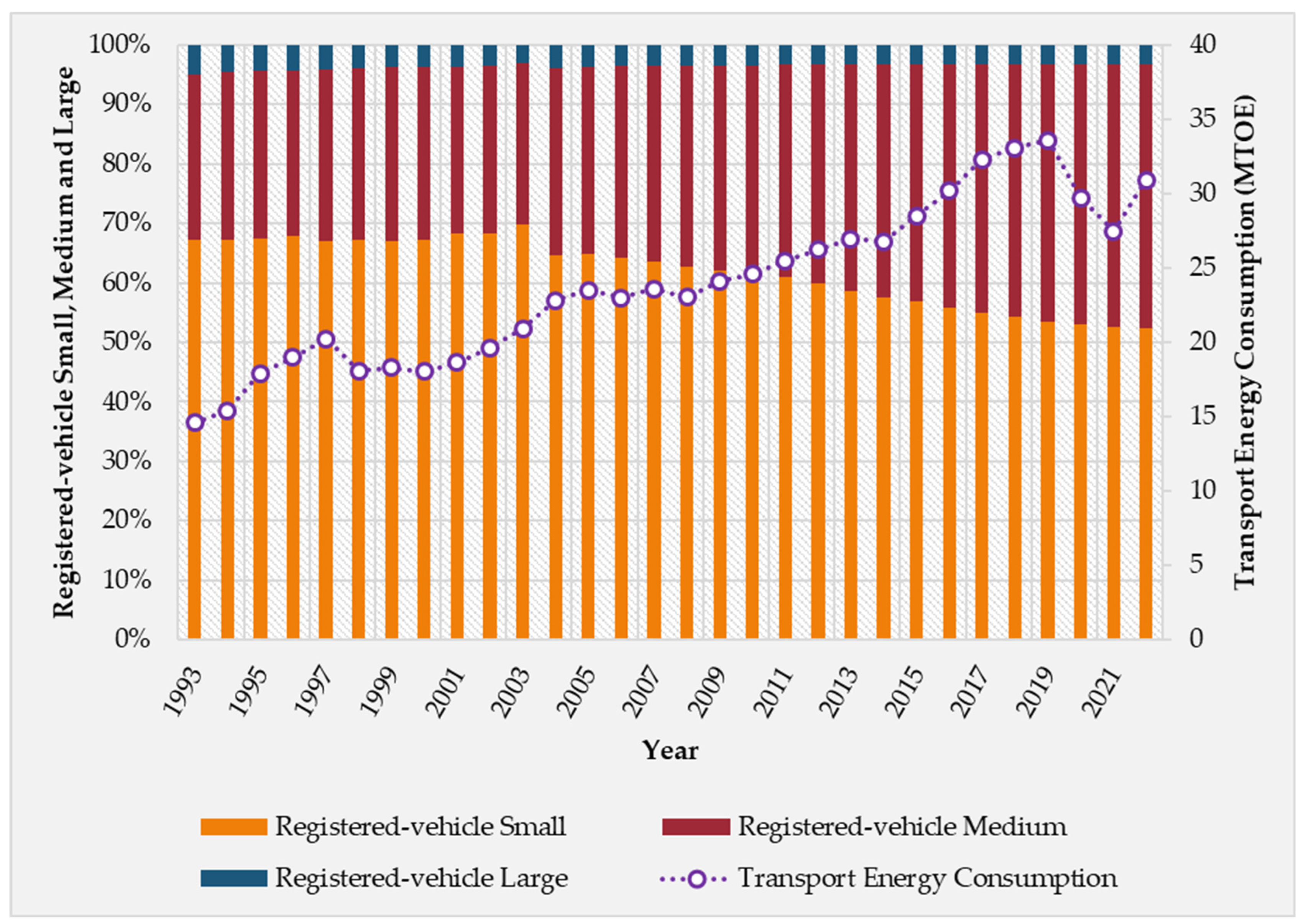 Energies 18 01685 g003