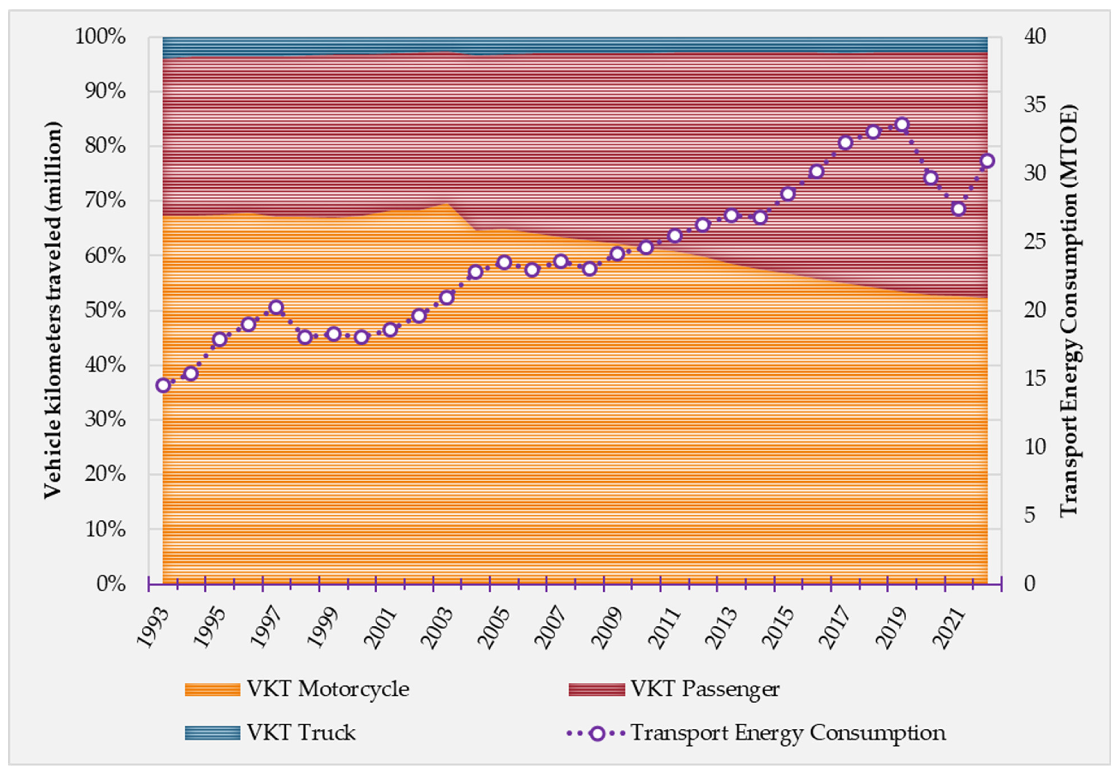 Energies 18 01685 g004
