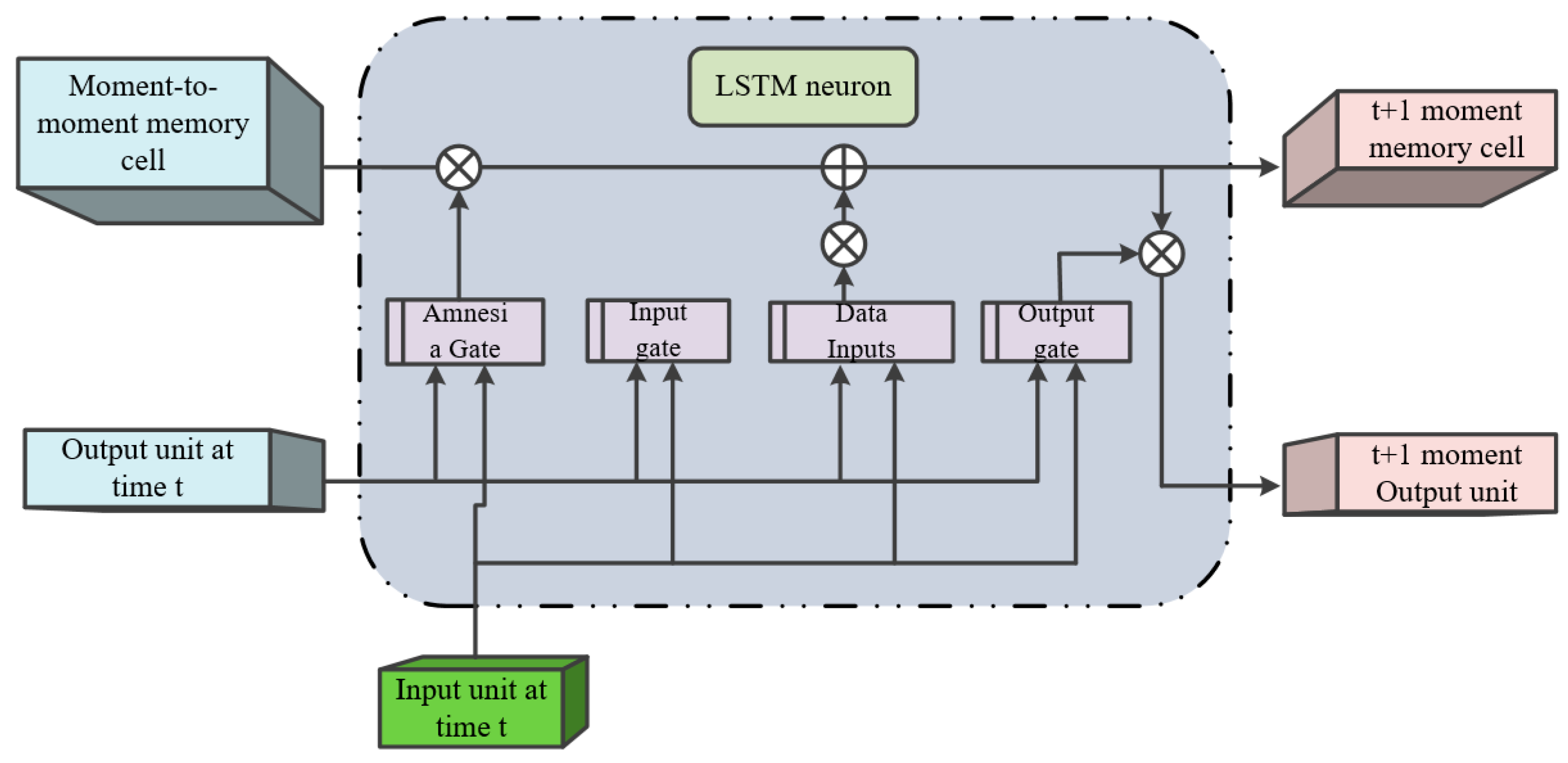 Energies 18 01686 g002