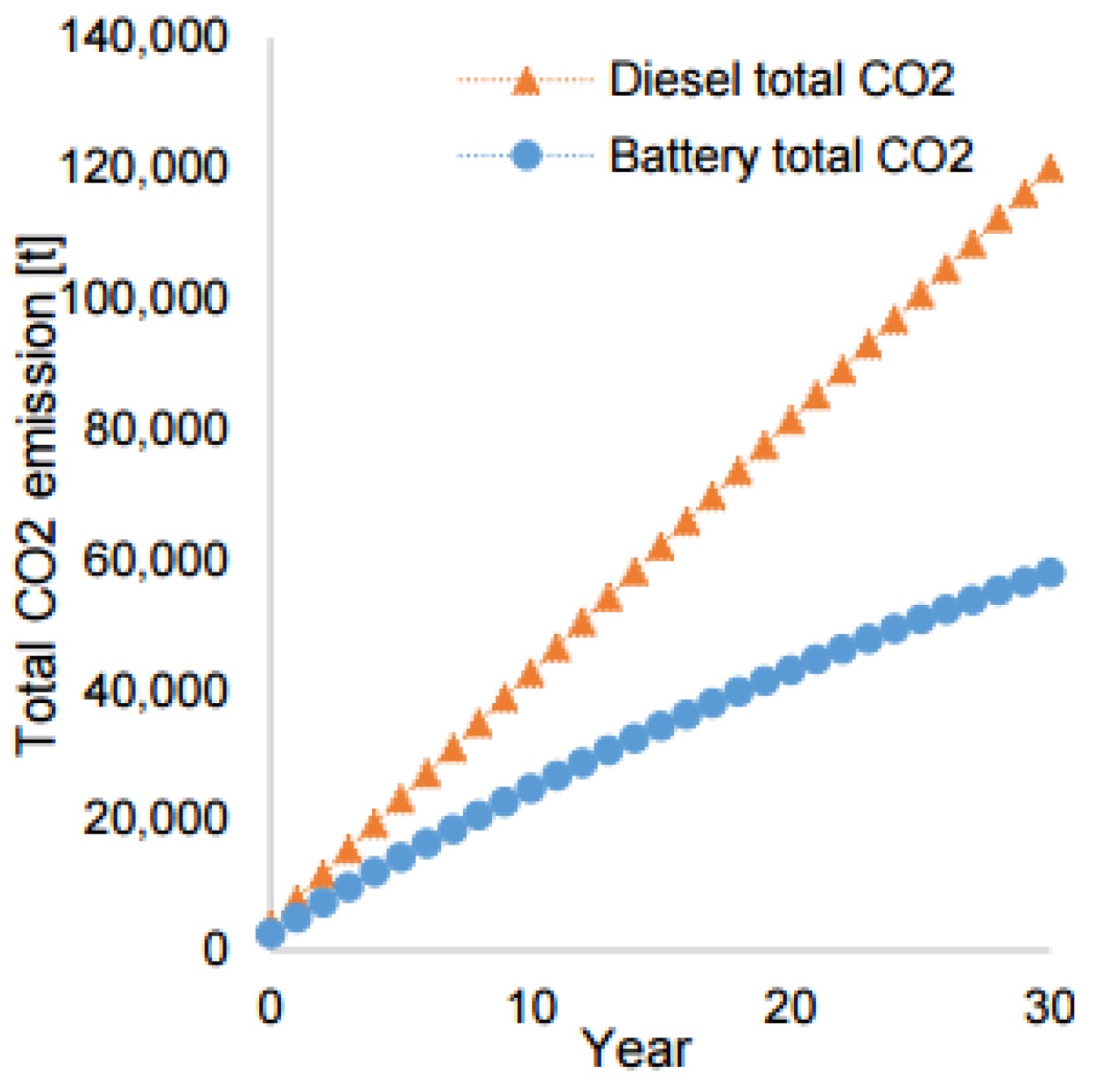 Energies 18 01687 g001