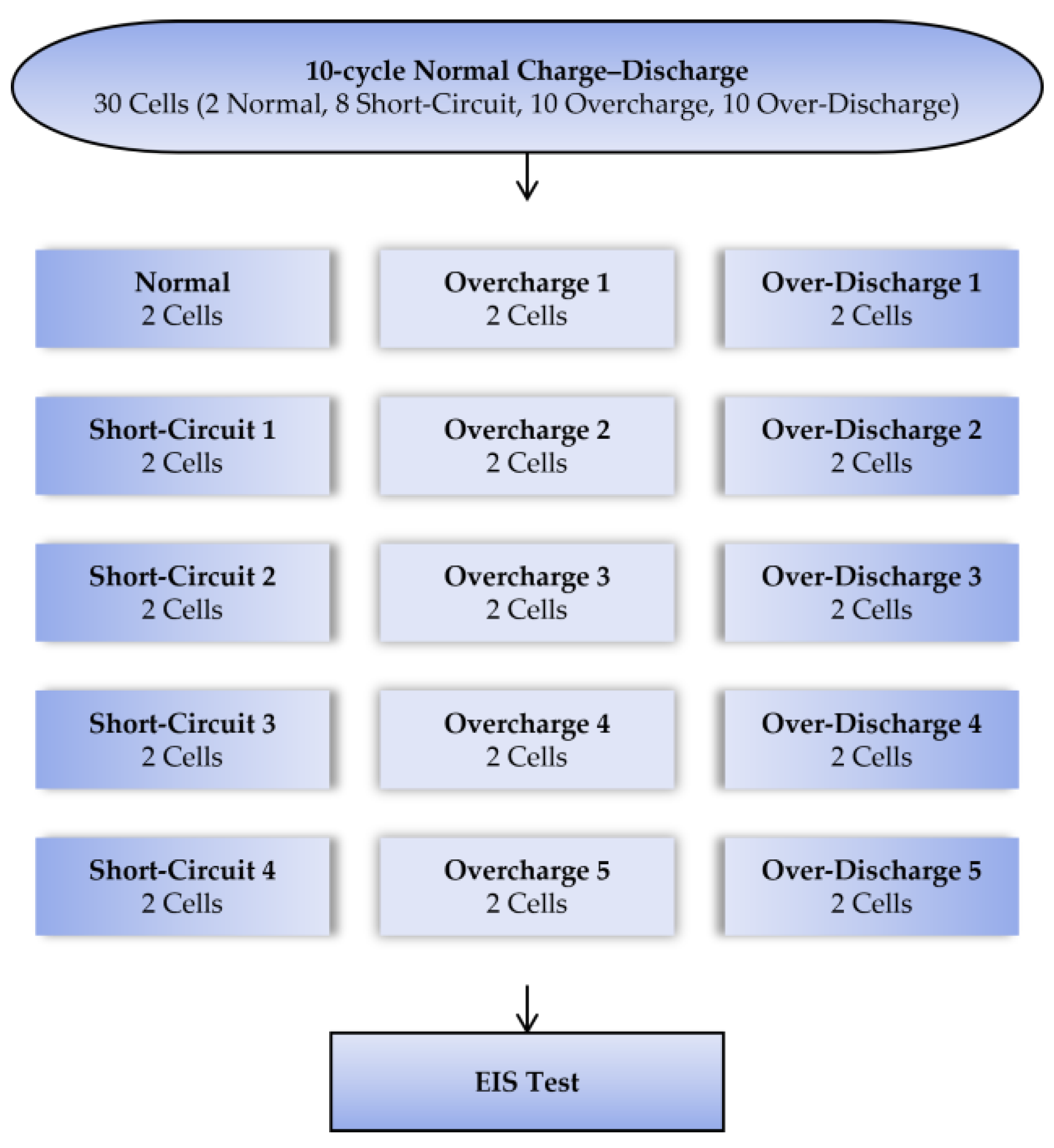 Energies 18 01687 g003