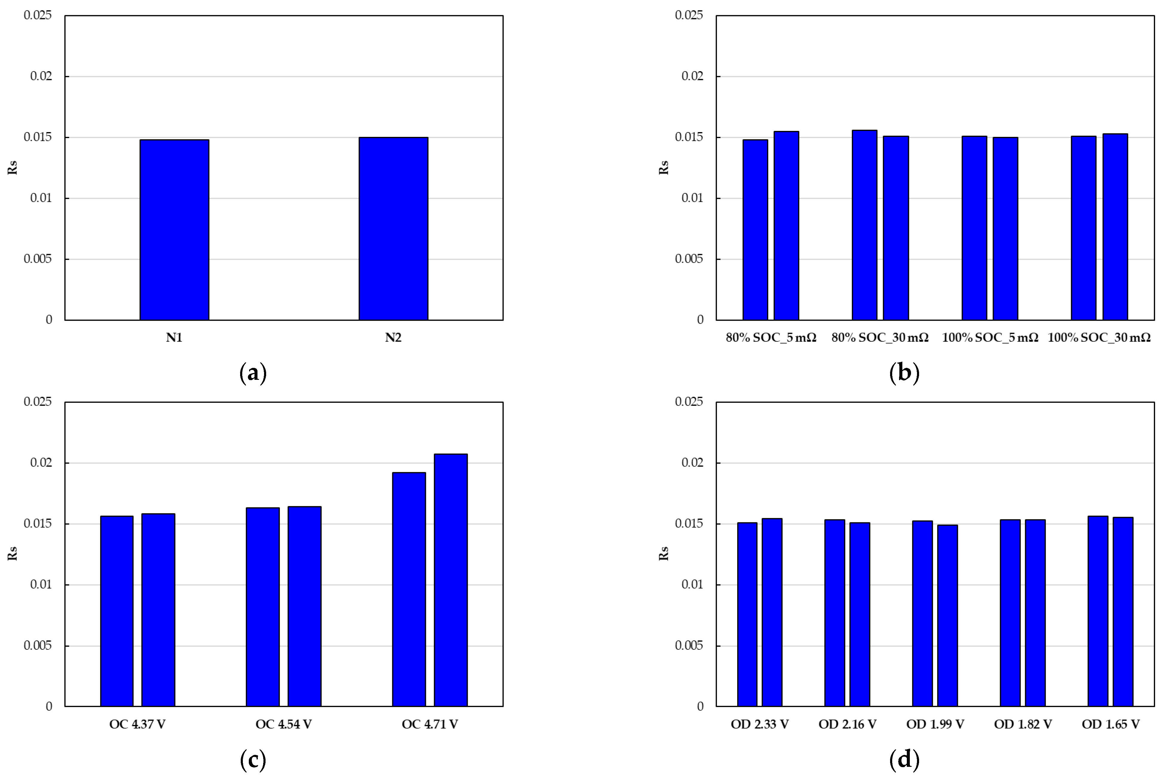 Energies 18 01687 g004