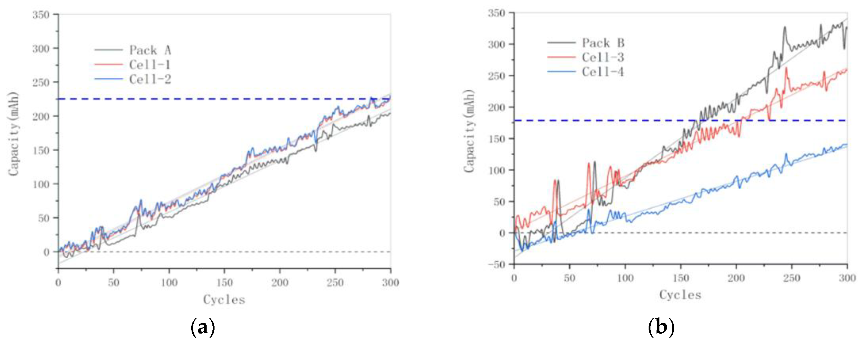 Energies 18 01687 g006