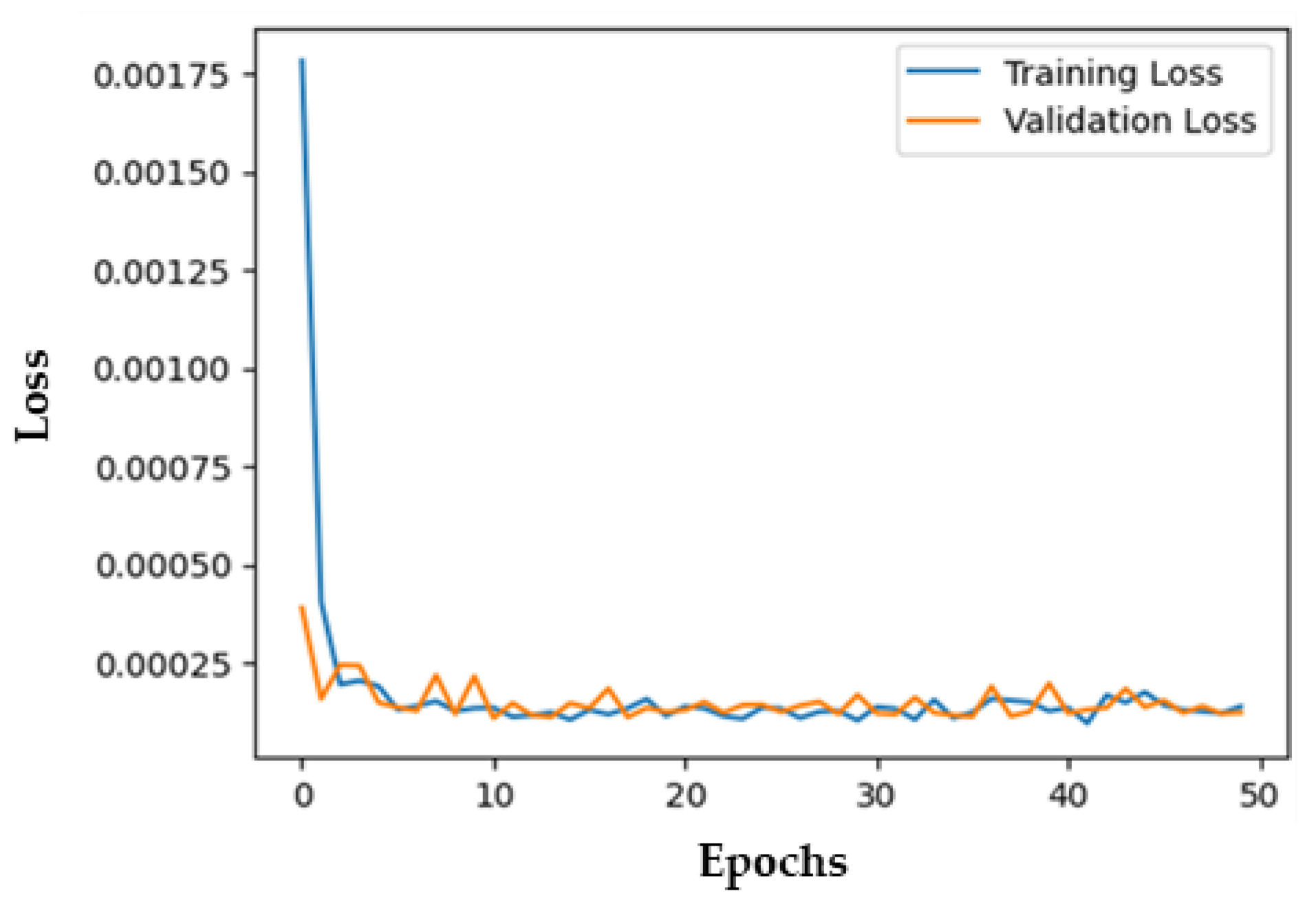 Energies 18 01687 g008