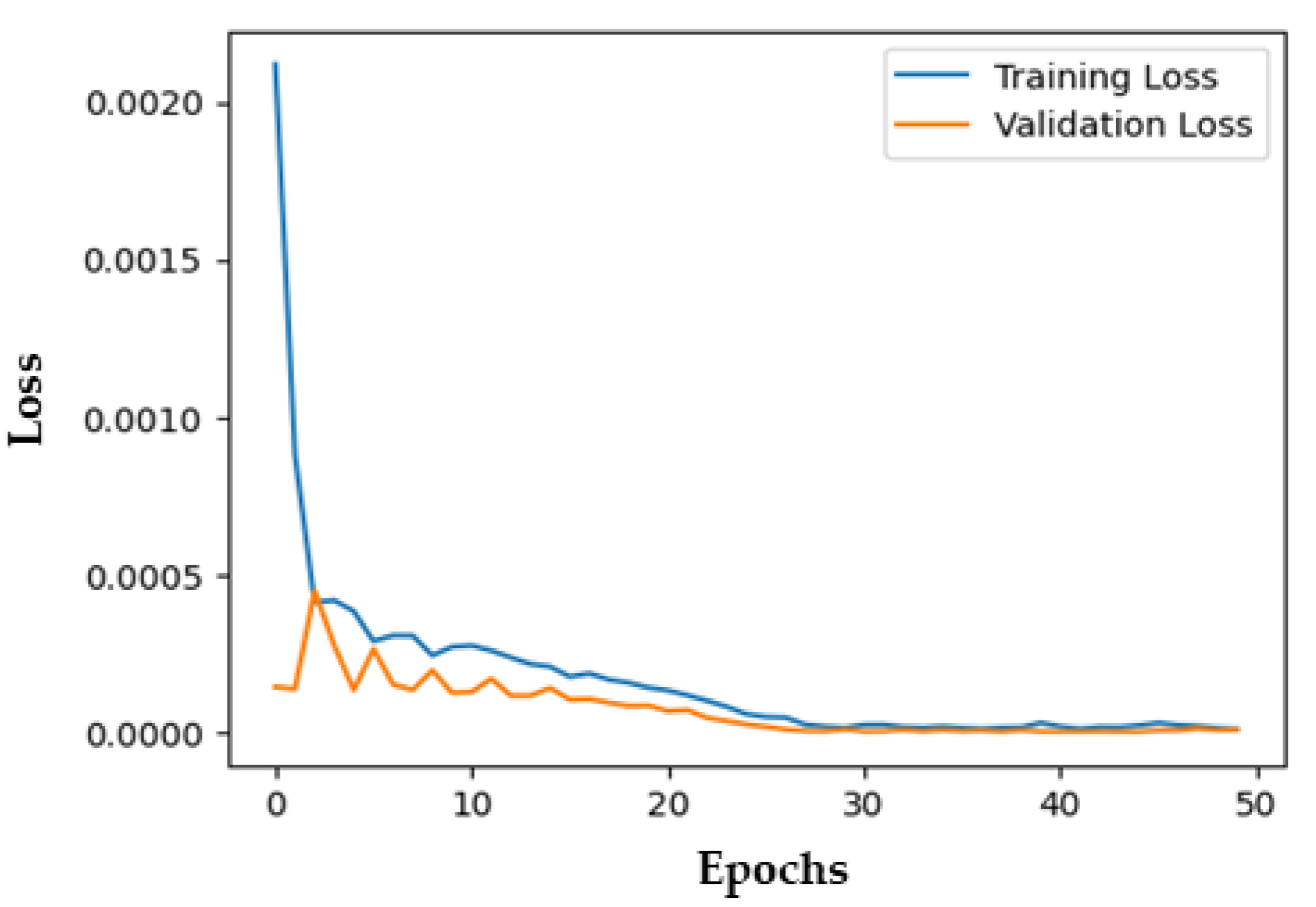 Energies 18 01687 g011