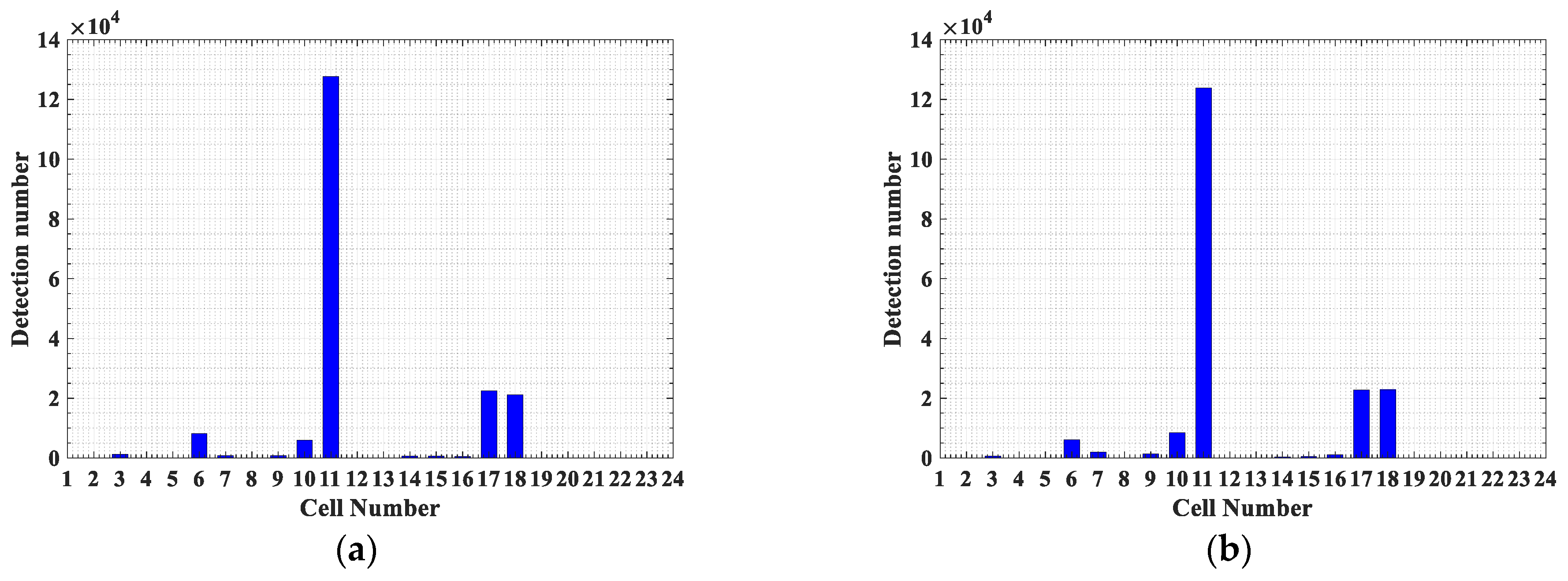 Energies 18 01687 g014a
